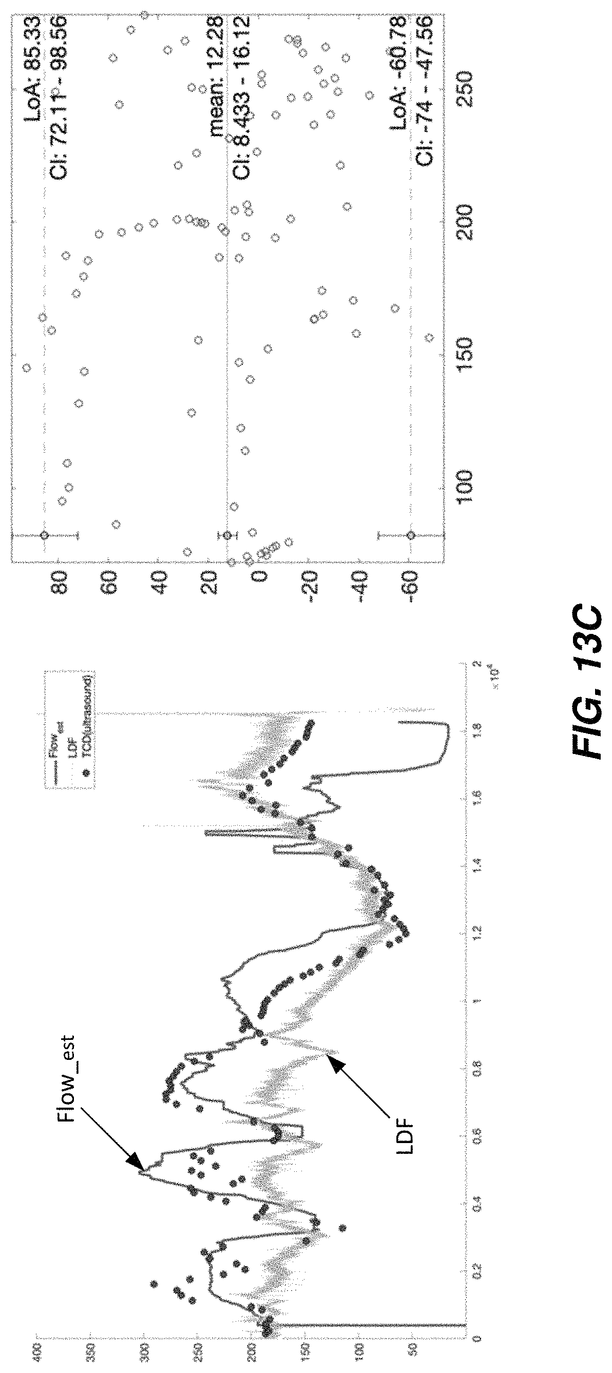 Patent US11779235 Figure 14 – Multi-sensor intracranial pressure monitor for cerebral hemodynamic monitoring