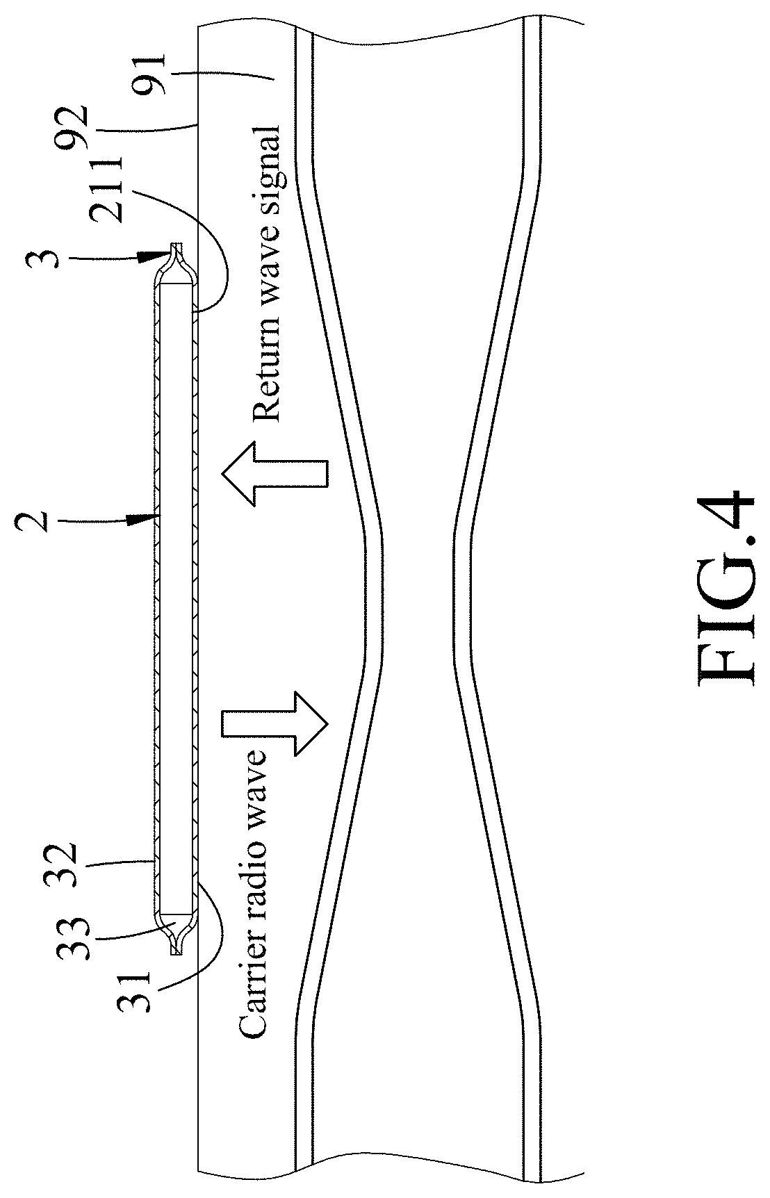 Patent US11779236 Figure 4 – Vascular assessment device