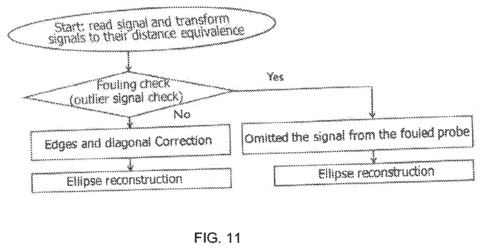 Patent US11779238 Figure 7 – Implantable sensors for vascular monitoring