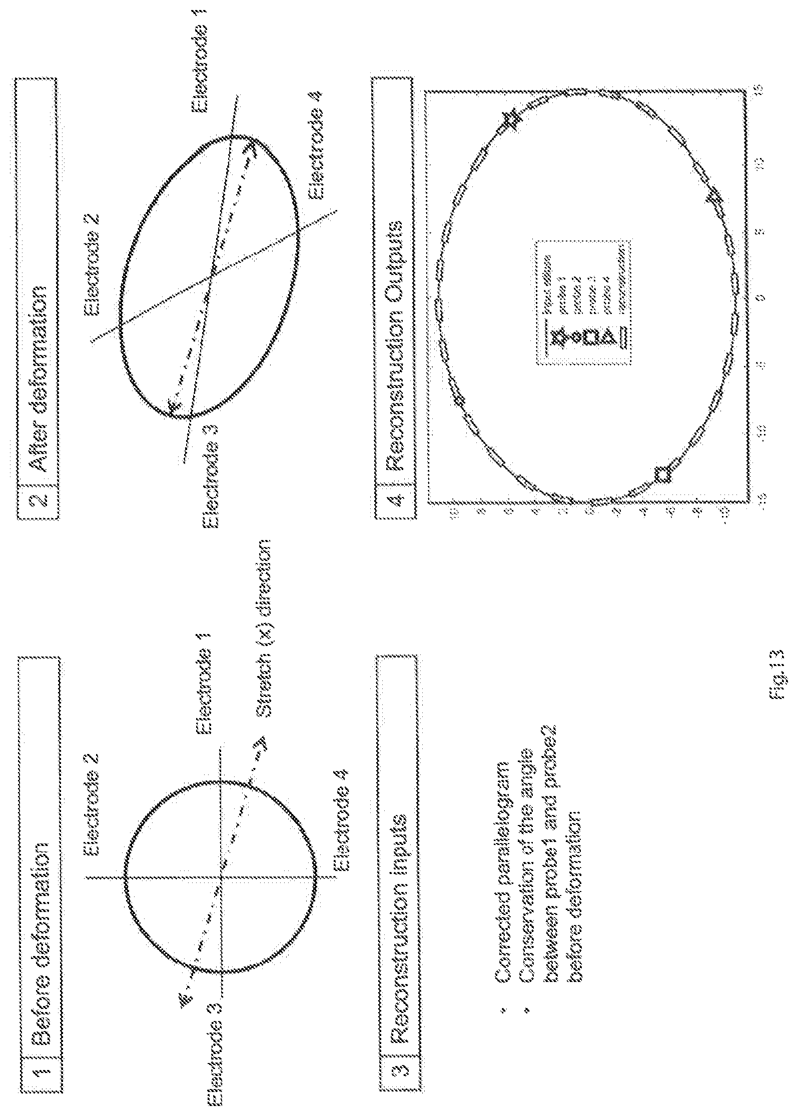 Patent US11779238 Figure 9 – Implantable sensors for vascular monitoring