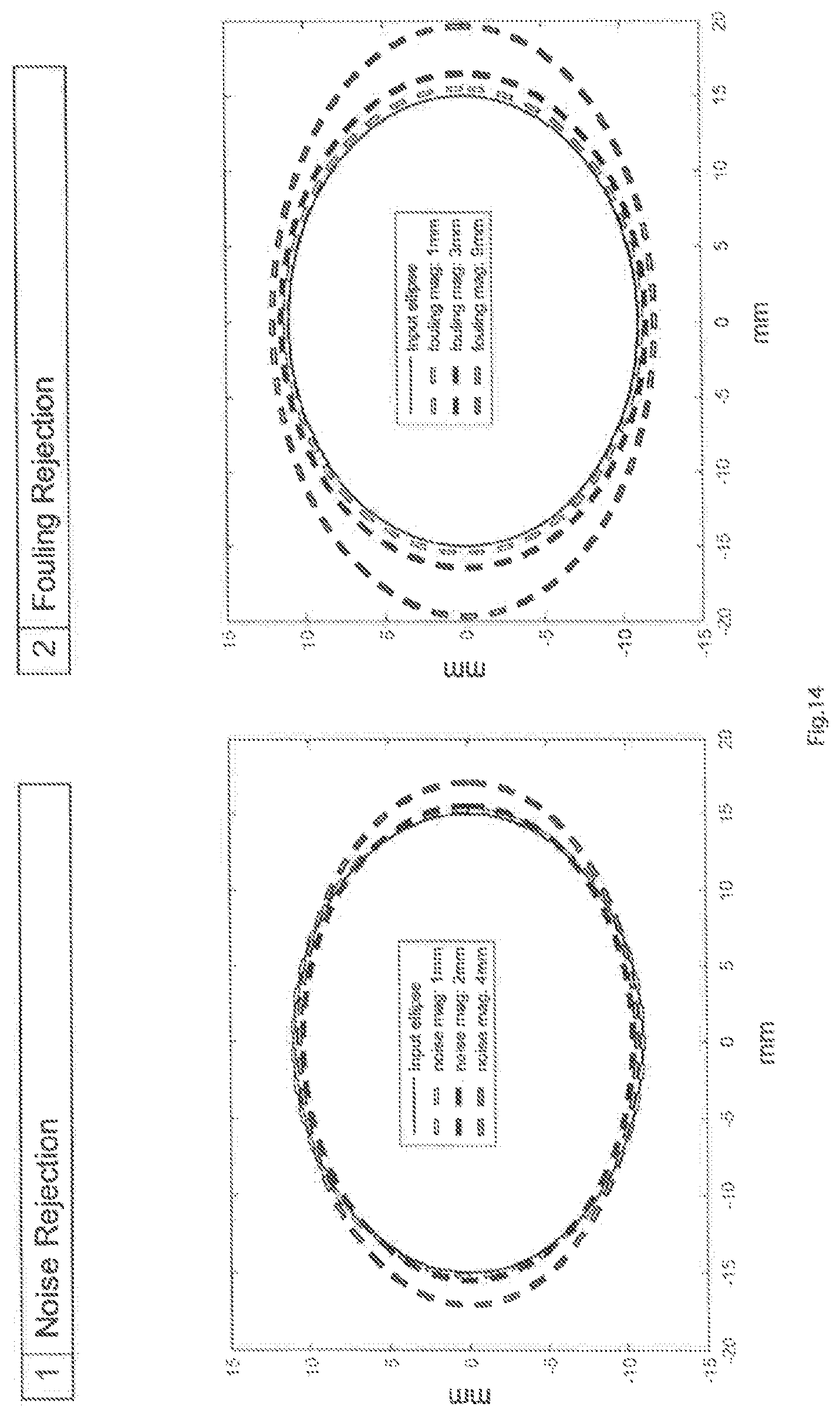 Patent US11779238 Figure 10 – Implantable sensors for vascular monitoring