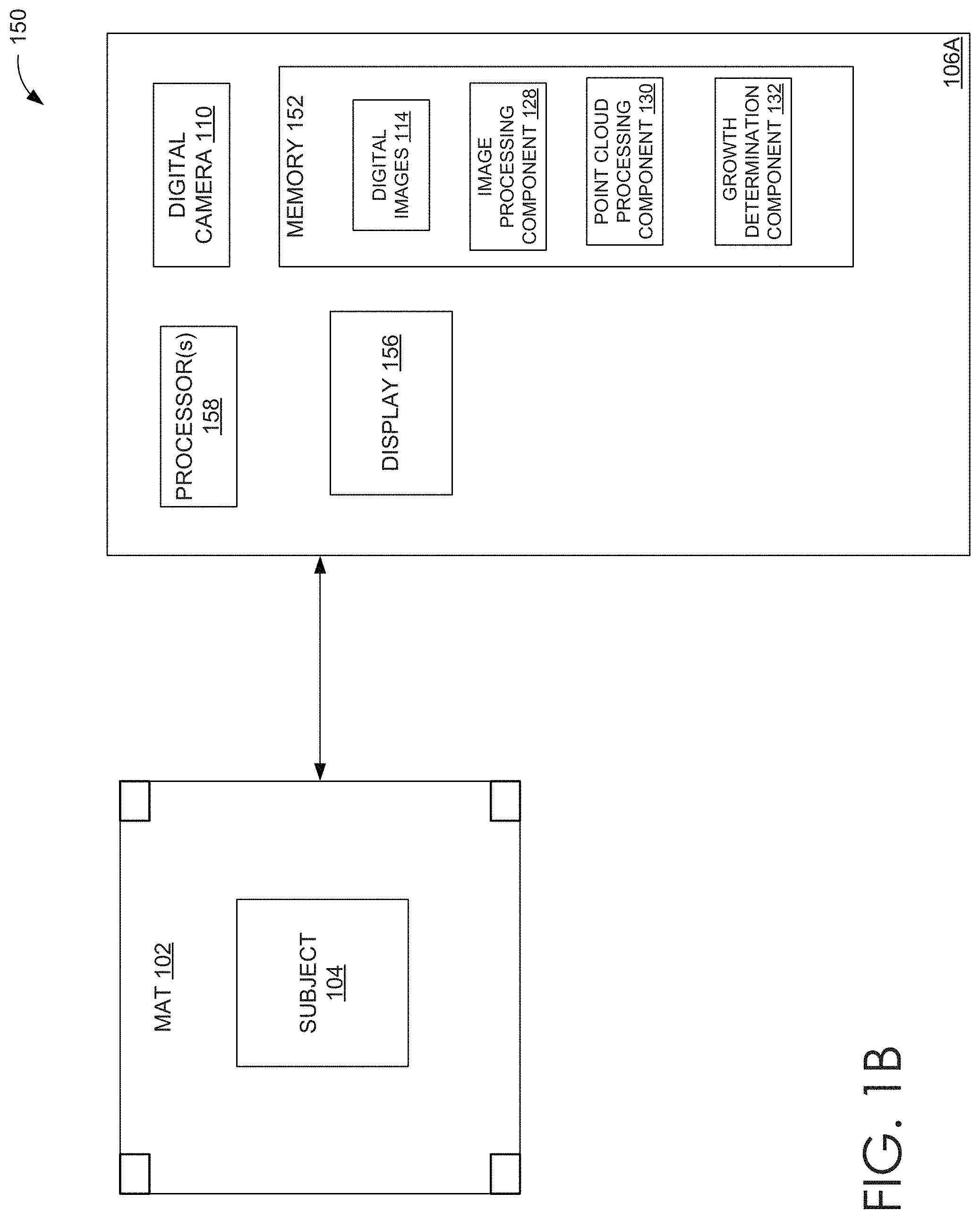 Patent US11779242 Figure 2 – Systems and methods to estimate human length