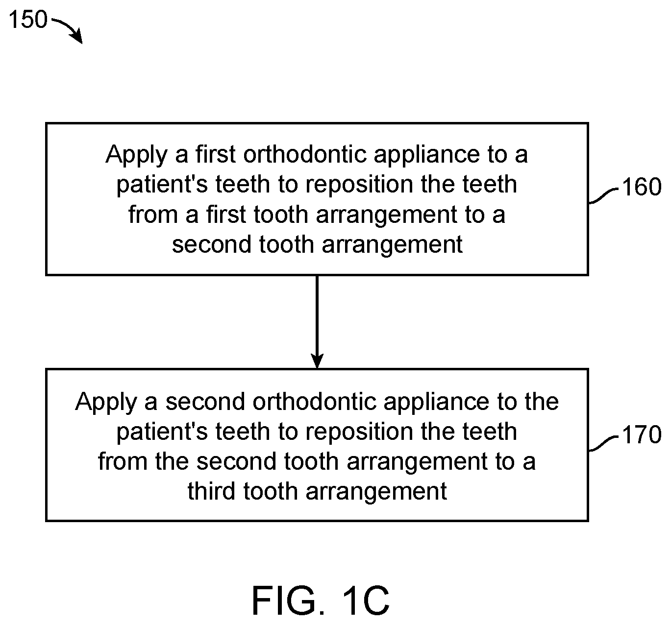 Patent US11779243 Figure 3 – Customized aligner change indicator