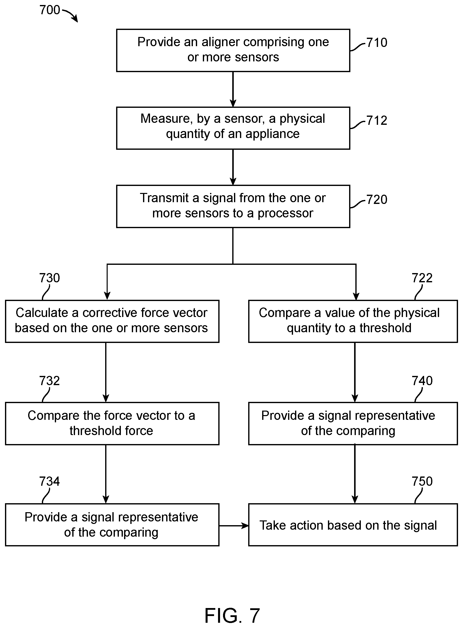 Patent US11779243 Figure 13 – Customized aligner change indicator