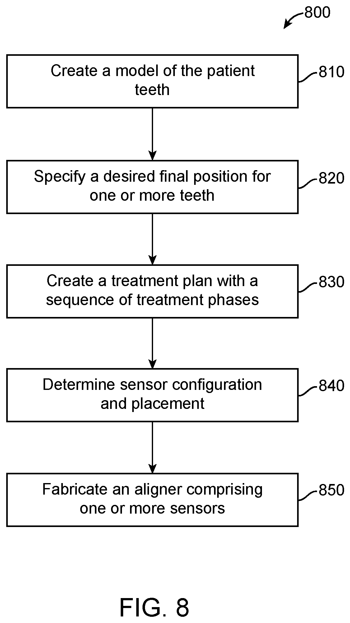 Patent US11779243 Figure 14 – Customized aligner change indicator