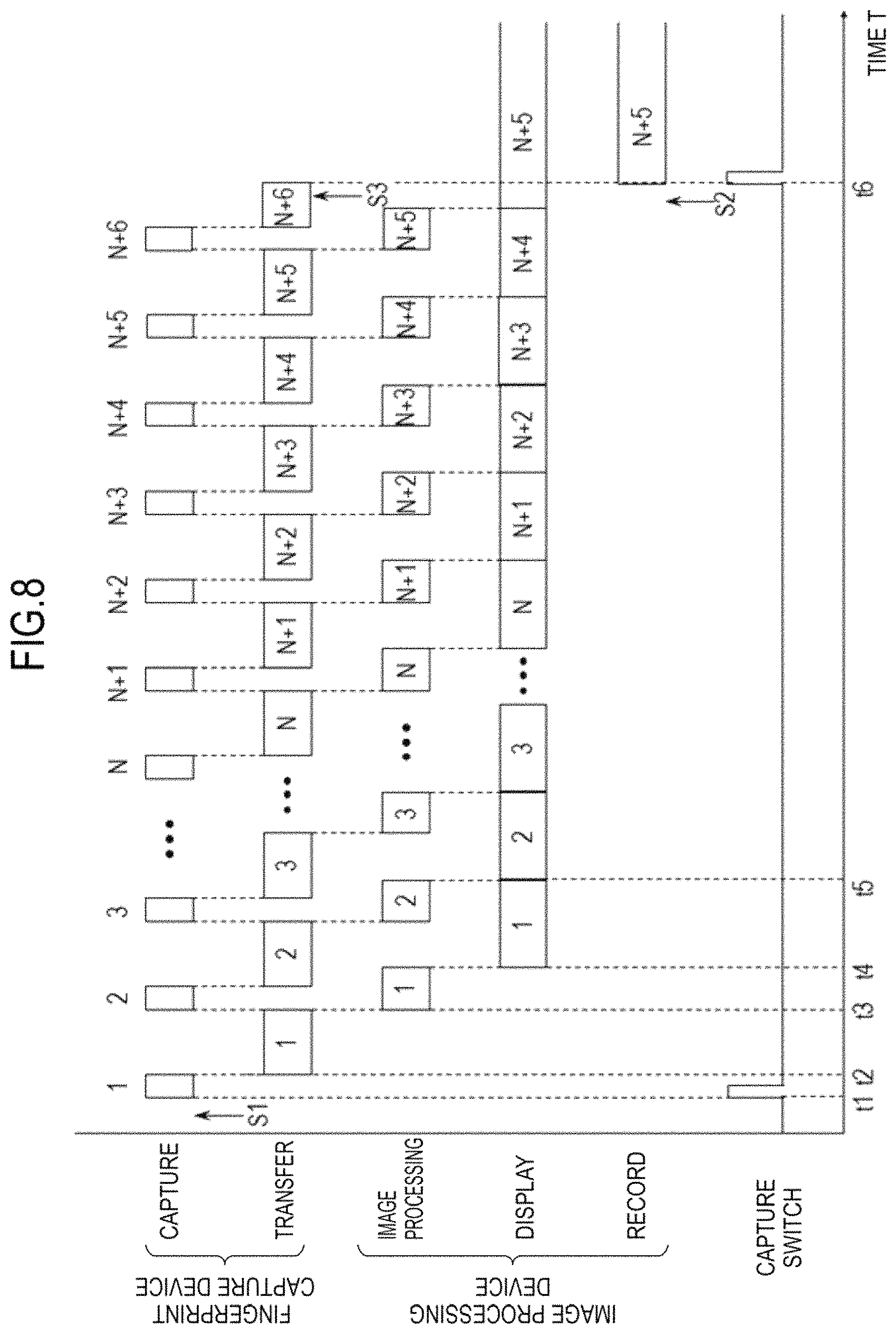 Patent US11779245 Figure 8 – Fingerprint capture system, fingerprint capture device, image processing apparatus, fingerprint capture method, and storage medium