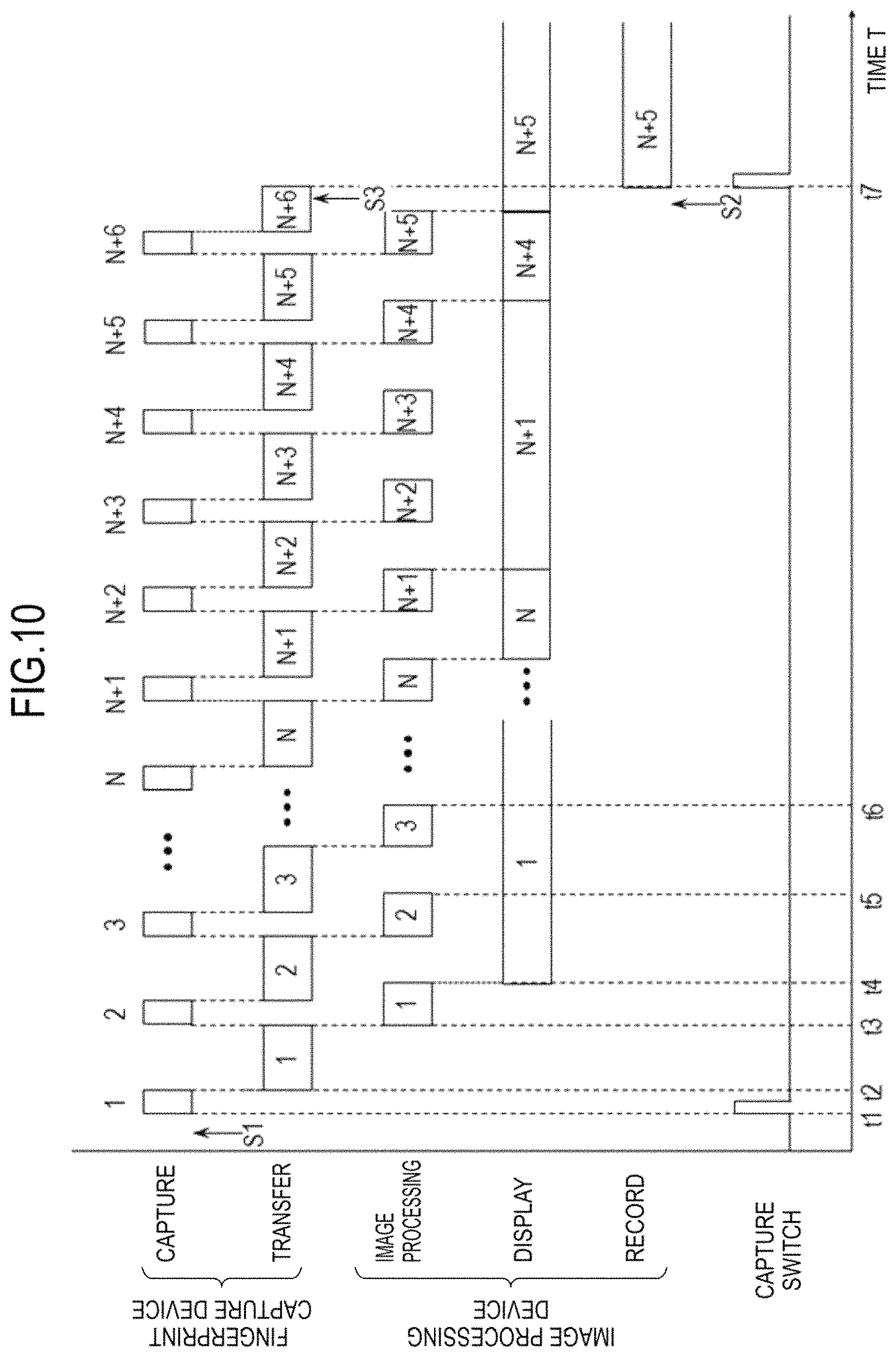 Patent US11779245 Figure 10 – Fingerprint capture system, fingerprint capture device, image processing apparatus, fingerprint capture method, and storage medium