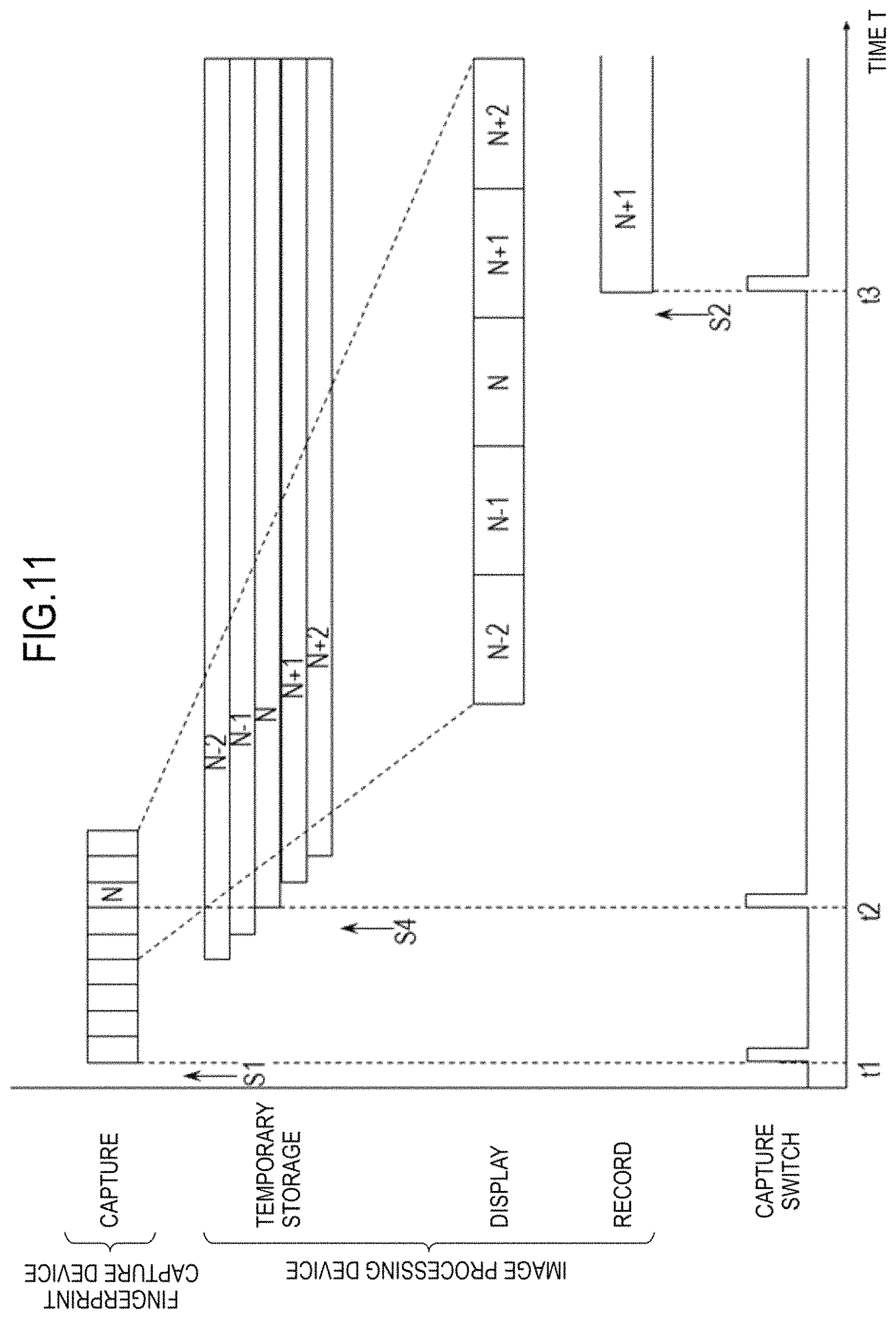 Patent US11779245 Figure 11 – Fingerprint capture system, fingerprint capture device, image processing apparatus, fingerprint capture method, and storage medium