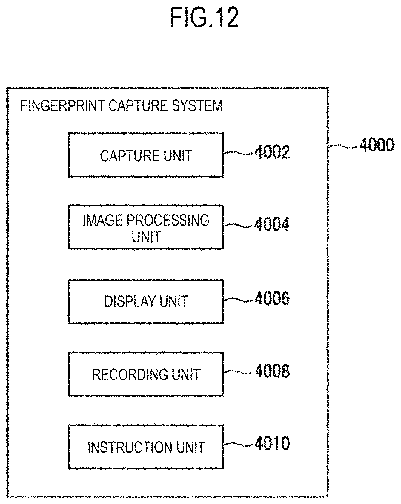 Patent US11779245 Figure 12 – Fingerprint capture system, fingerprint capture device, image processing apparatus, fingerprint capture method, and storage medium