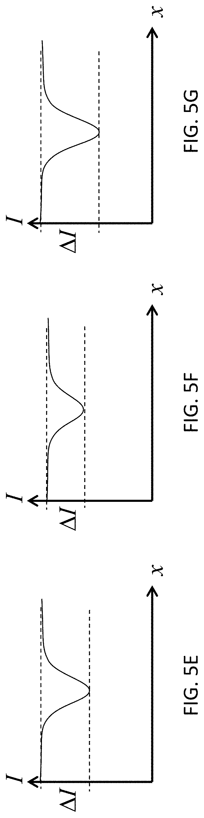 Patent US11779246 Figure 8 – Hemoglobin measurement from a single vessel