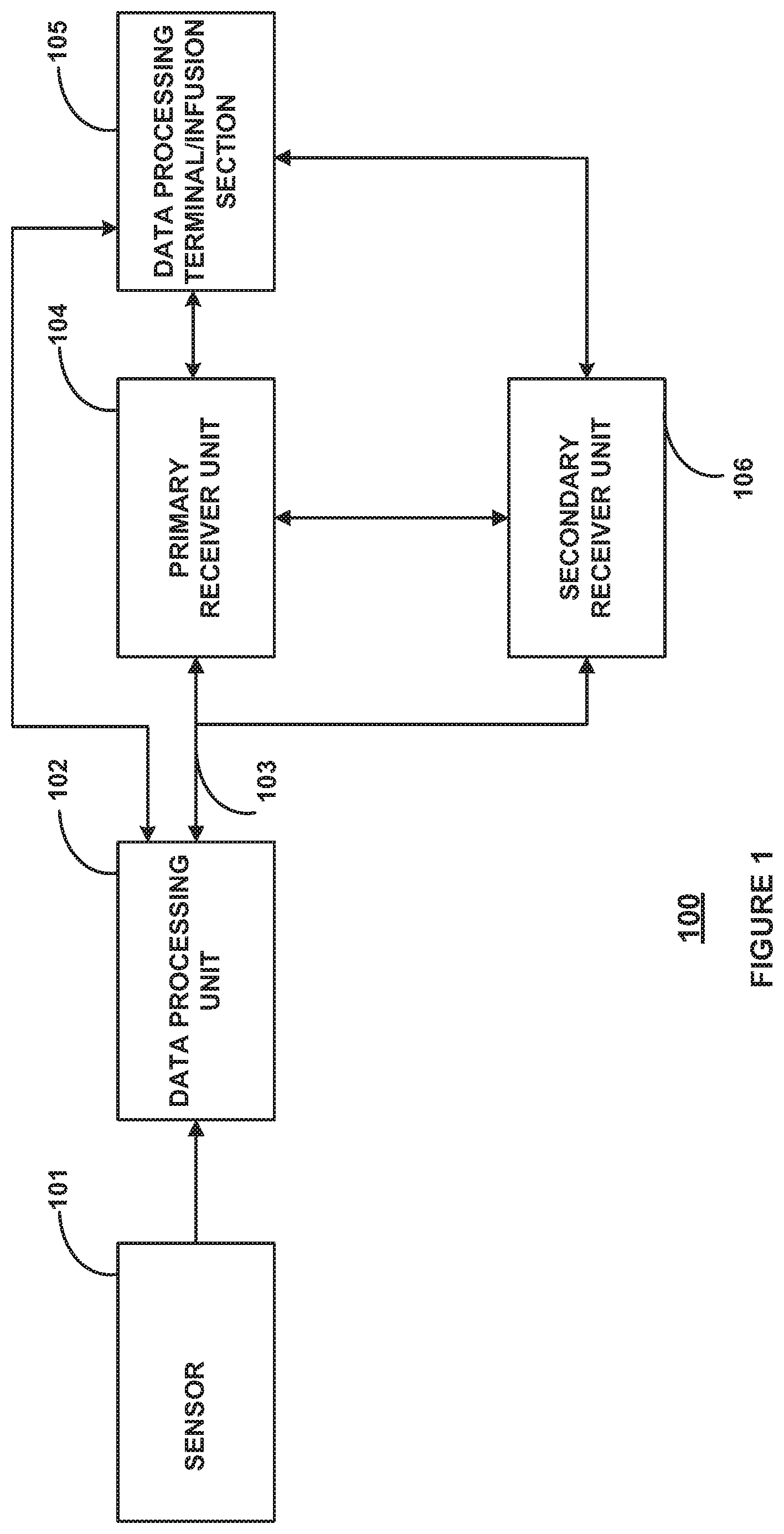Patent US11779248 Figure 1 – Analyte sensor calibration management