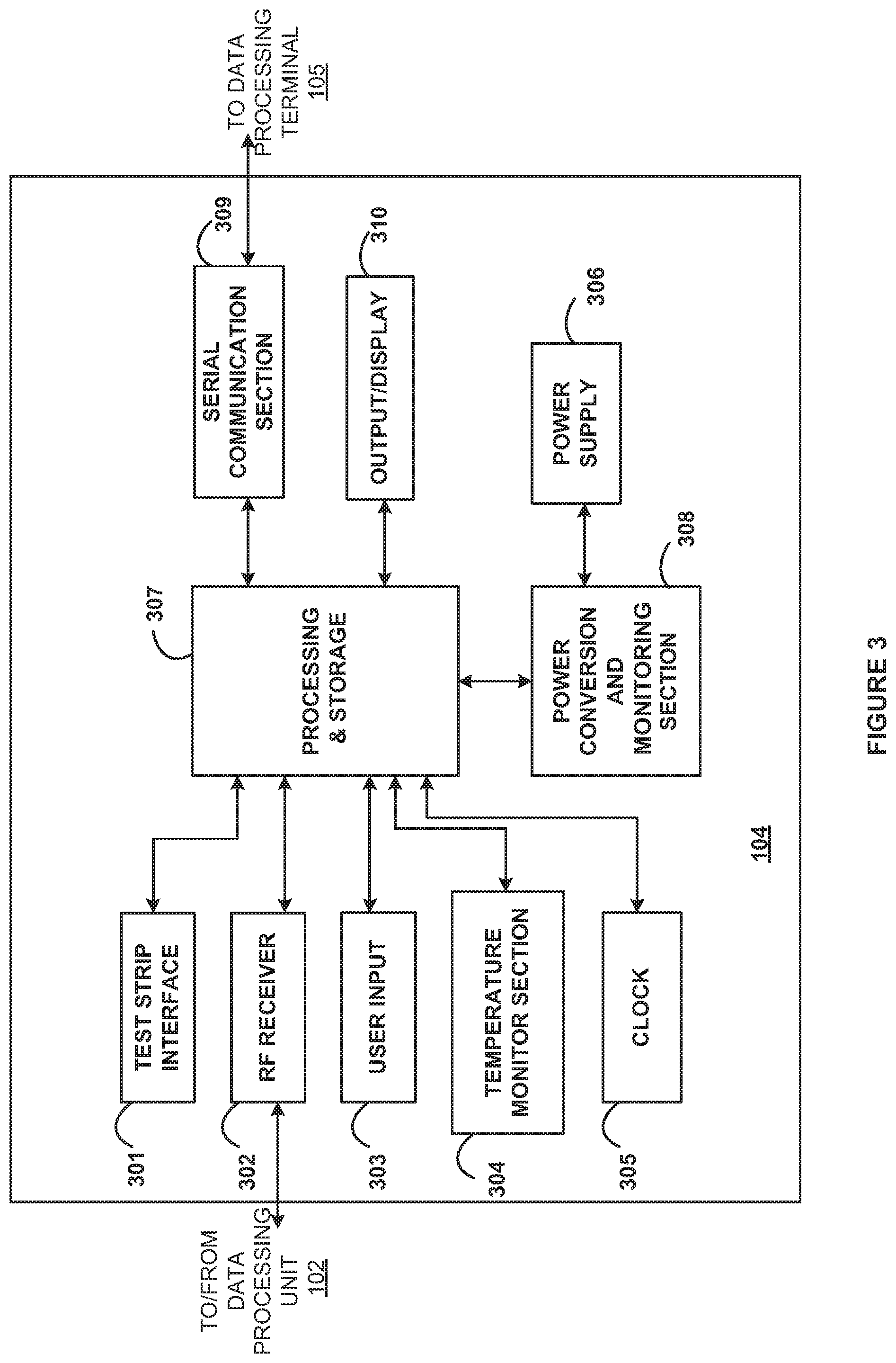 Patent US11779248 Figure 3 – Analyte sensor calibration management
