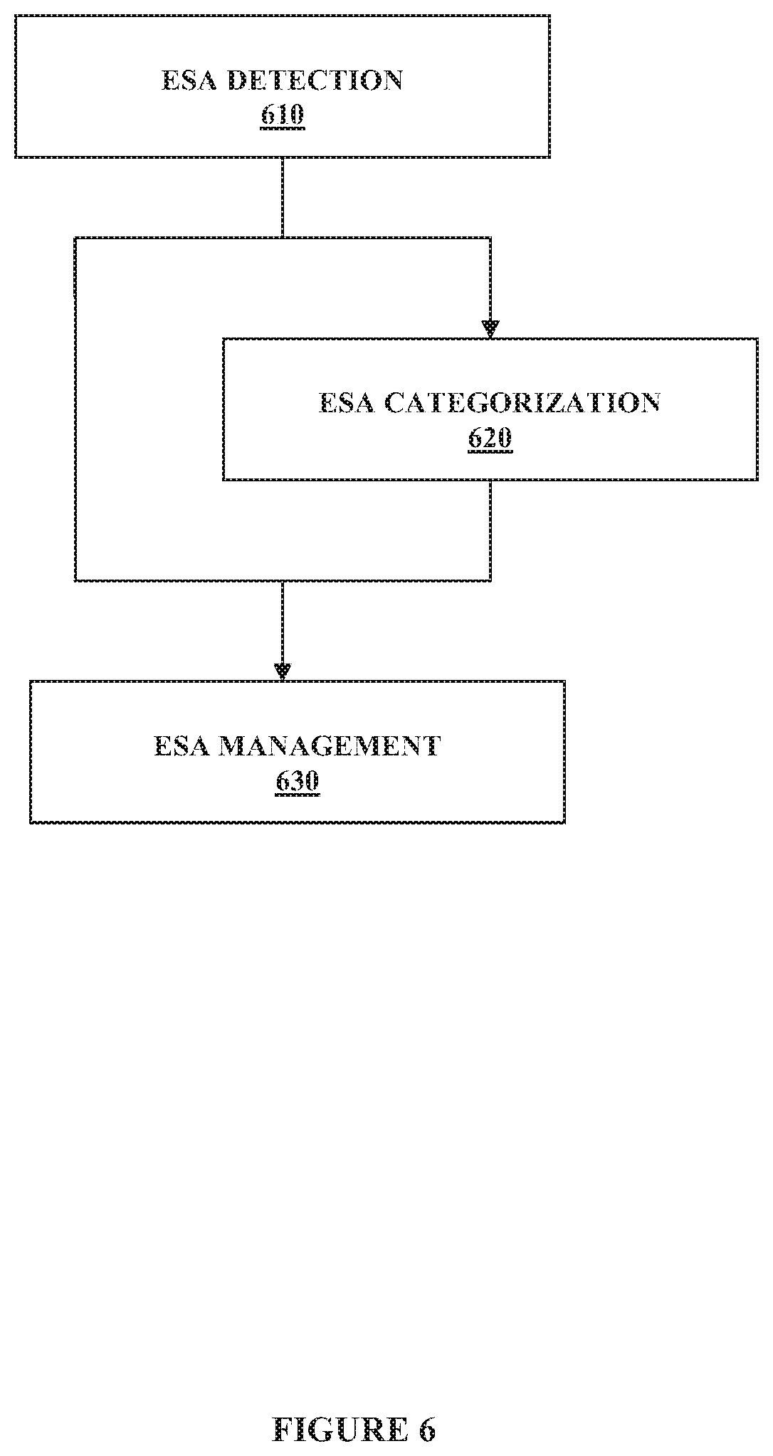 Patent US11779248 Figure 5 – Analyte sensor calibration management
