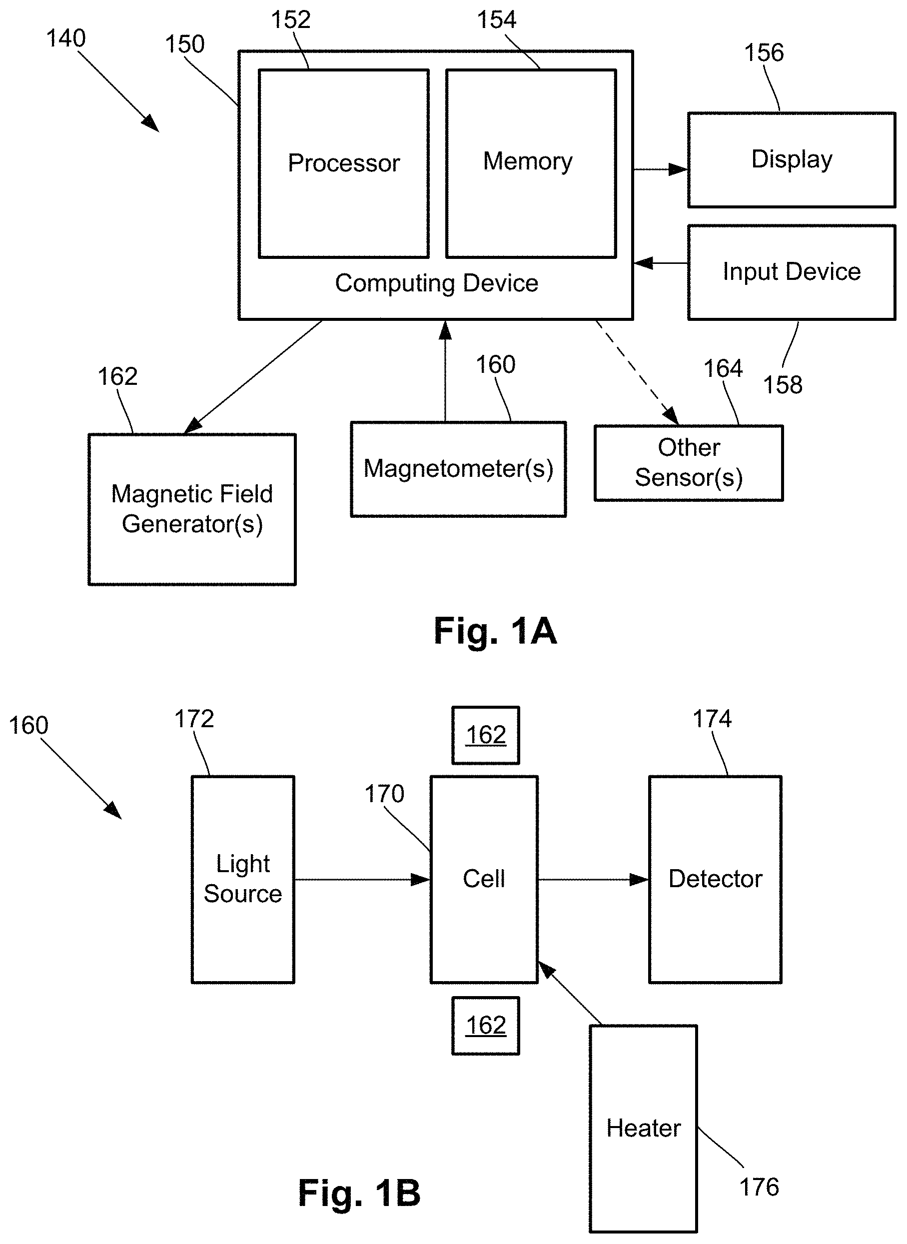 Patent US11779250 Figure 1 – Systems and methods for recording biomagnetic fields of the human heart