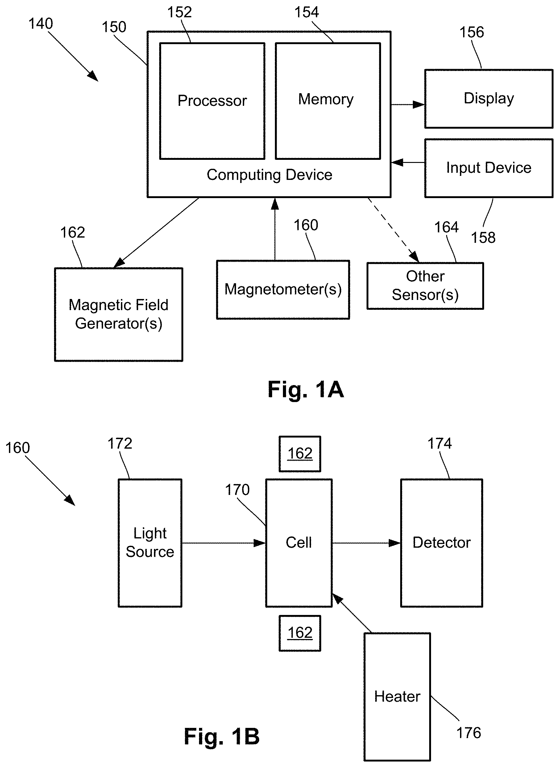 Patent US11779251 Figure 1 – Systems and methods for recording neural activity