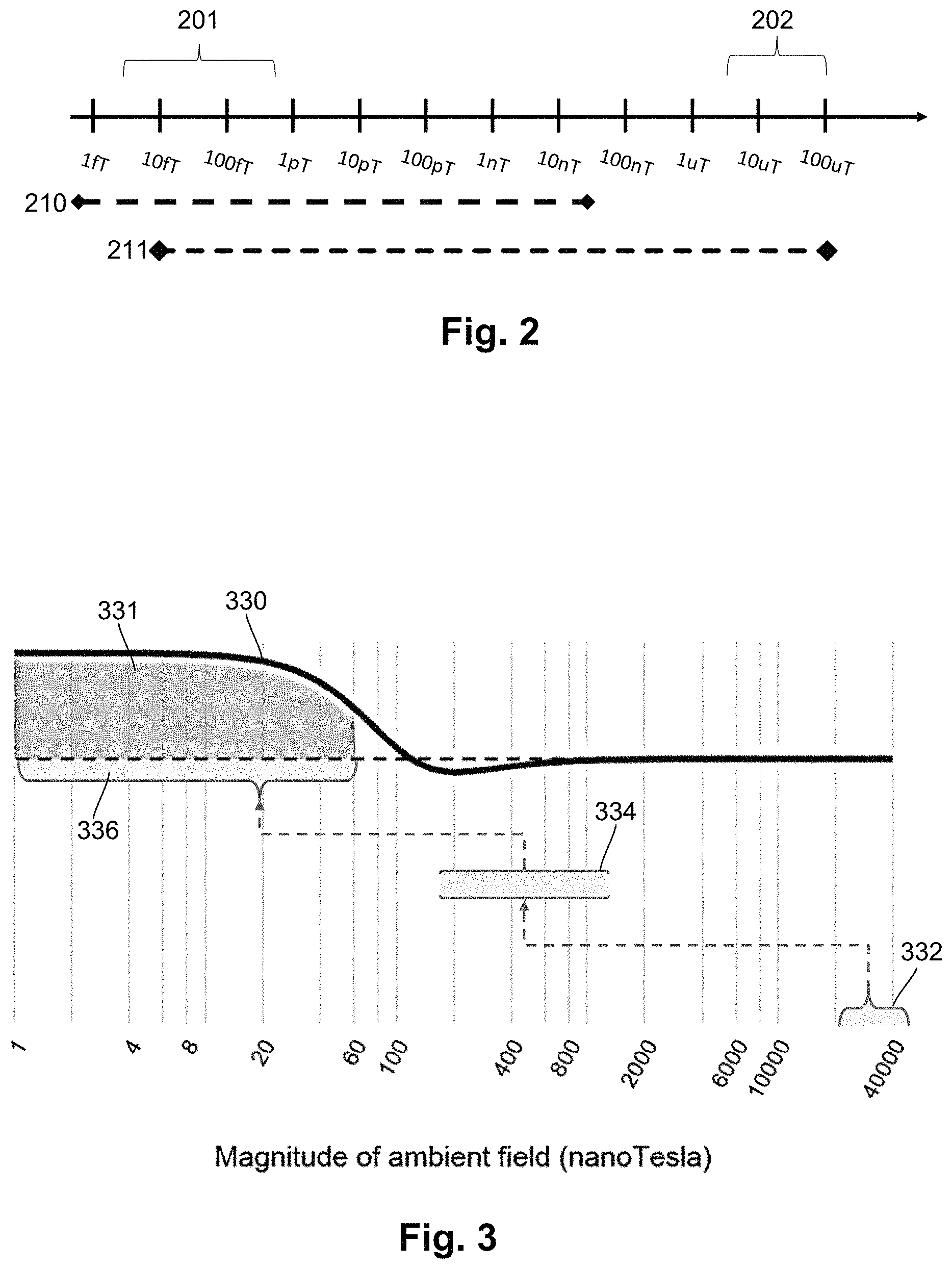 Patent US11779251 Figure 2 – Systems and methods for recording neural activity