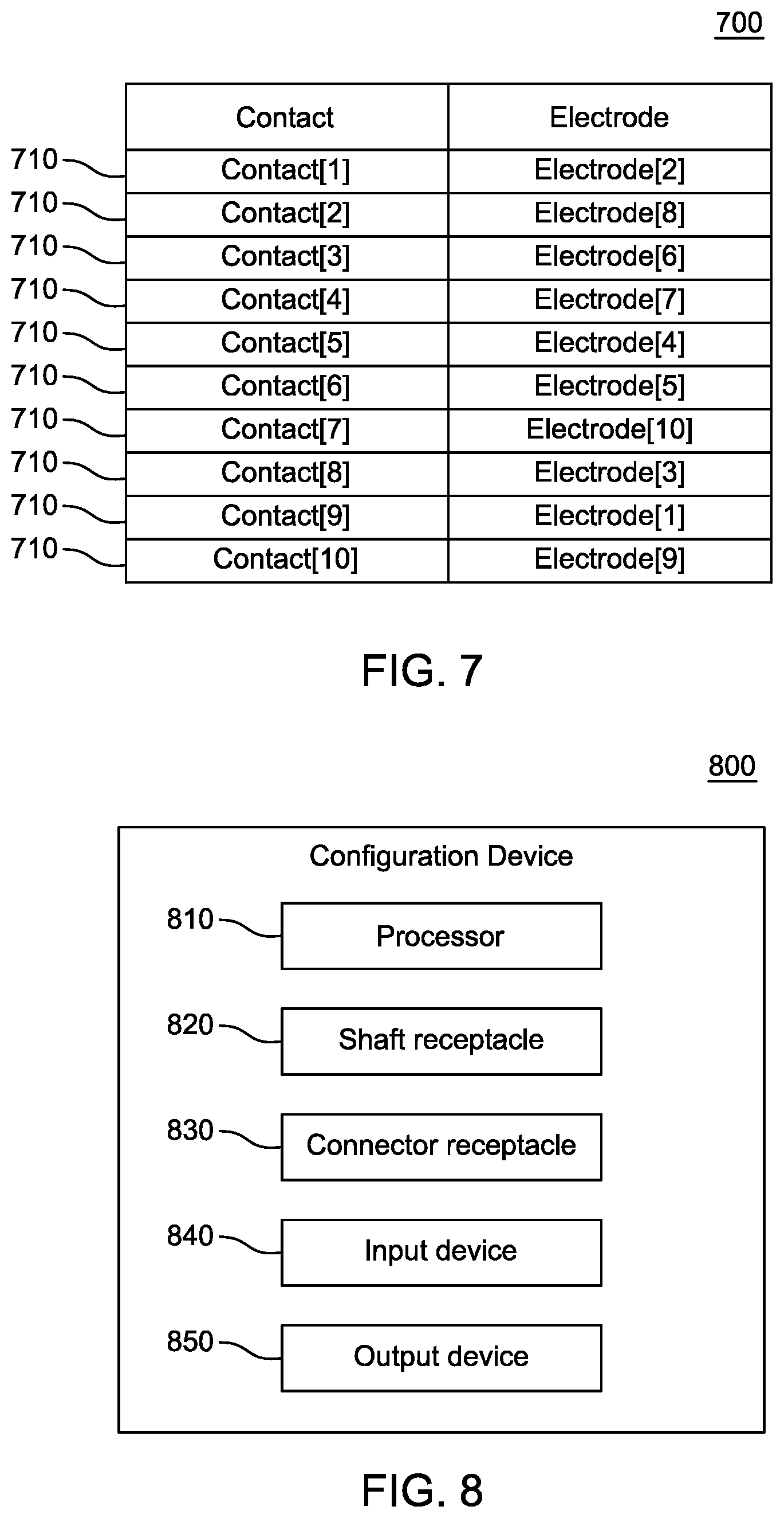 Patent US11779252 Figure 4 – Random pinout catheter
