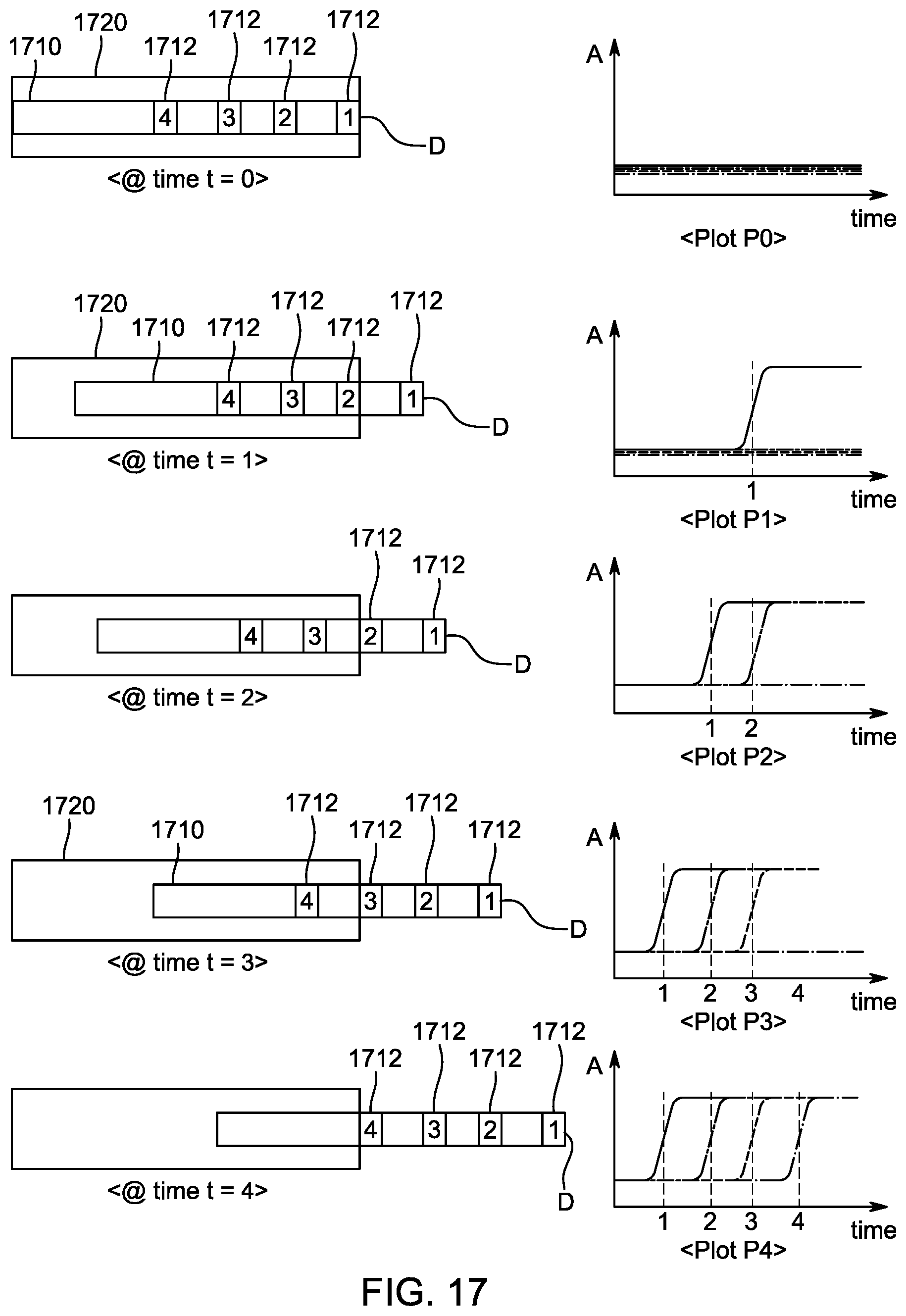 Patent US11779252 Figure 17 – Random pinout catheter