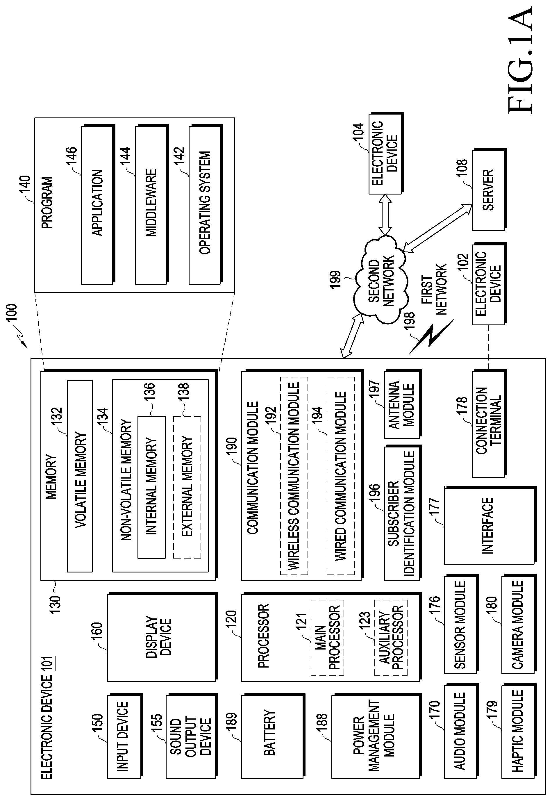 Patent US11779254 Figure 1 – Method for processing biometric signal and electronic device and storage medium for the same