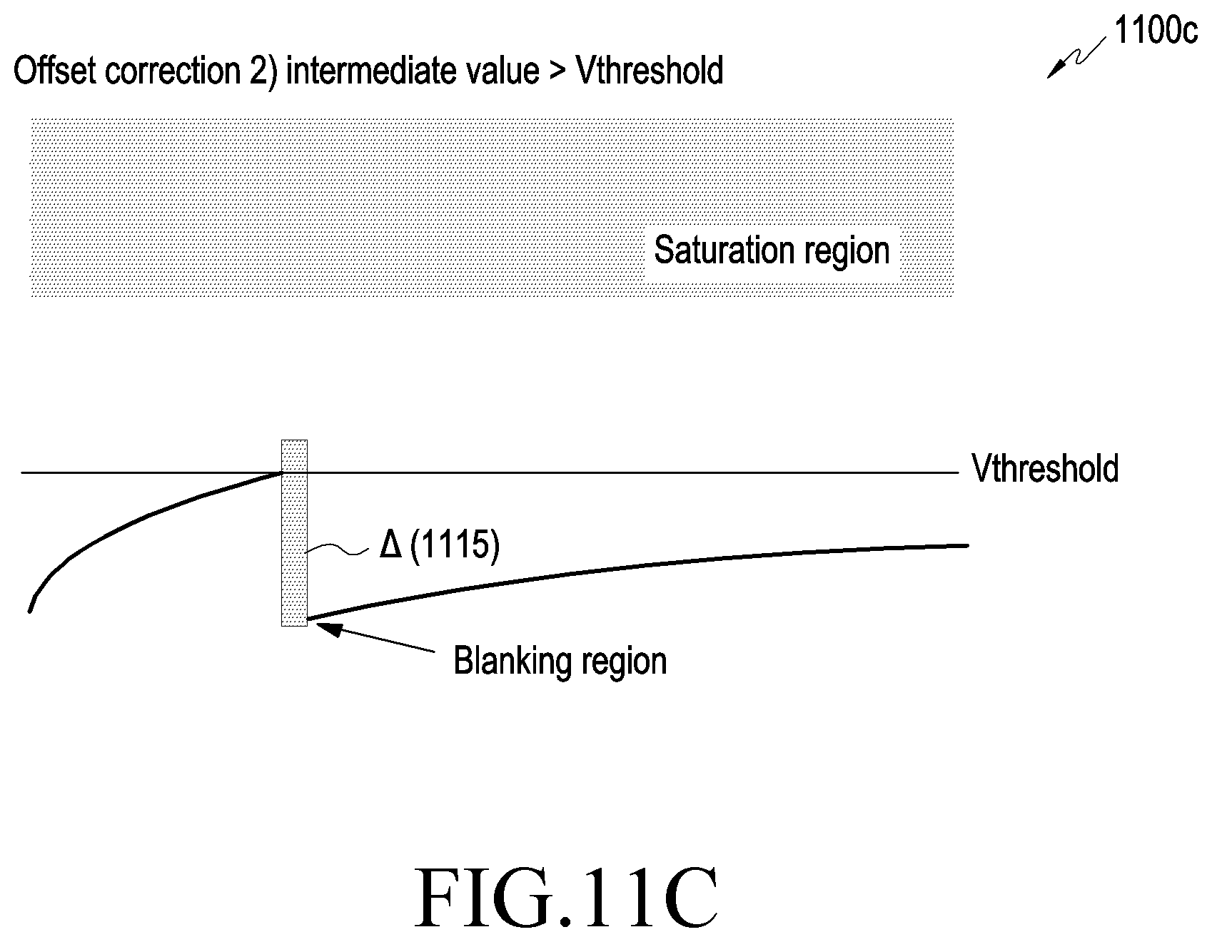 Patent US11779254 Figure 17 – Method for processing biometric signal and electronic device and storage medium for the same