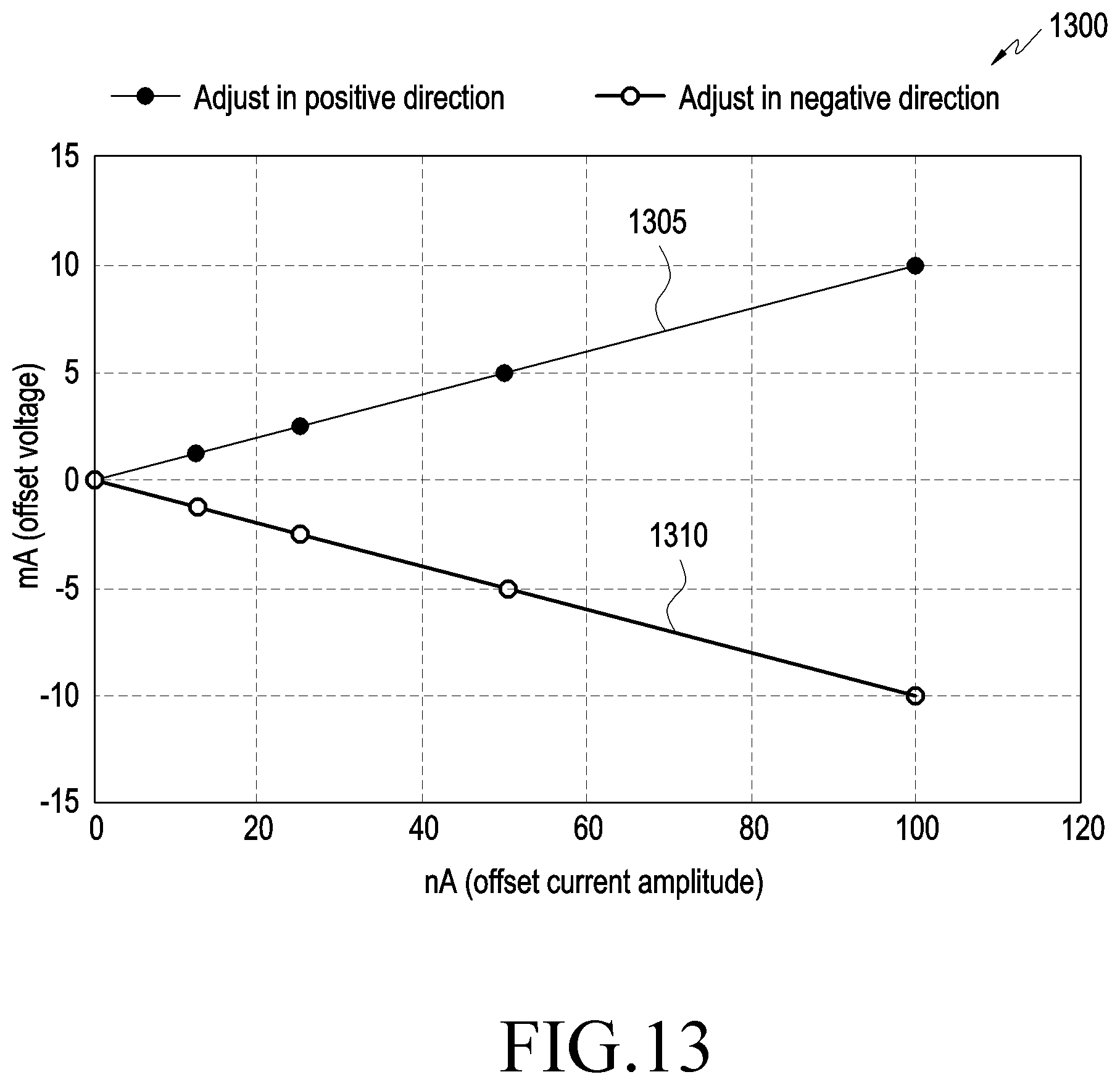 Patent US11779254 Figure 19 – Method for processing biometric signal and electronic device and storage medium for the same