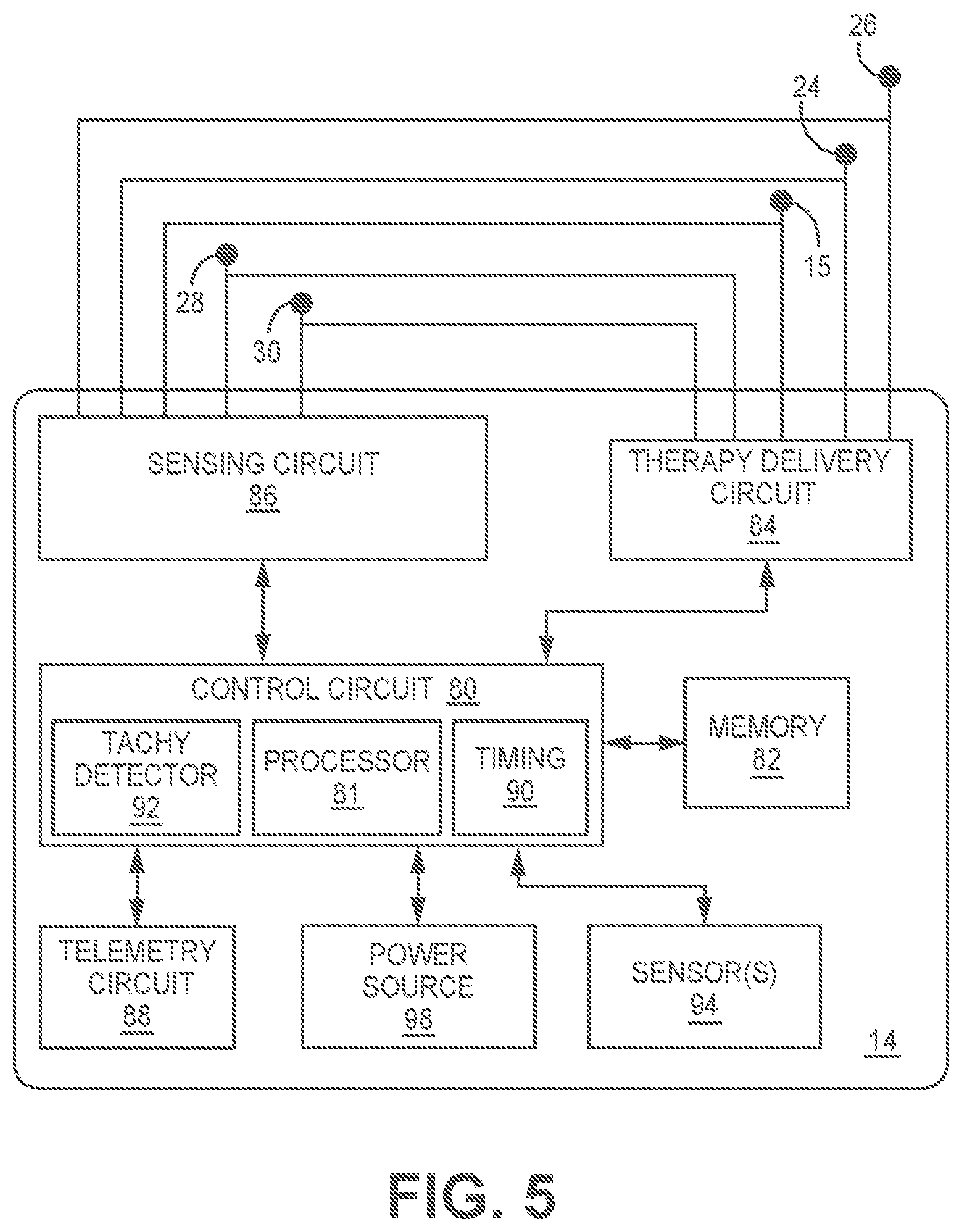 Patent US11779255 Figure 8 – Medical device and method for predicting cardiac event sensing based on sensing control parameters