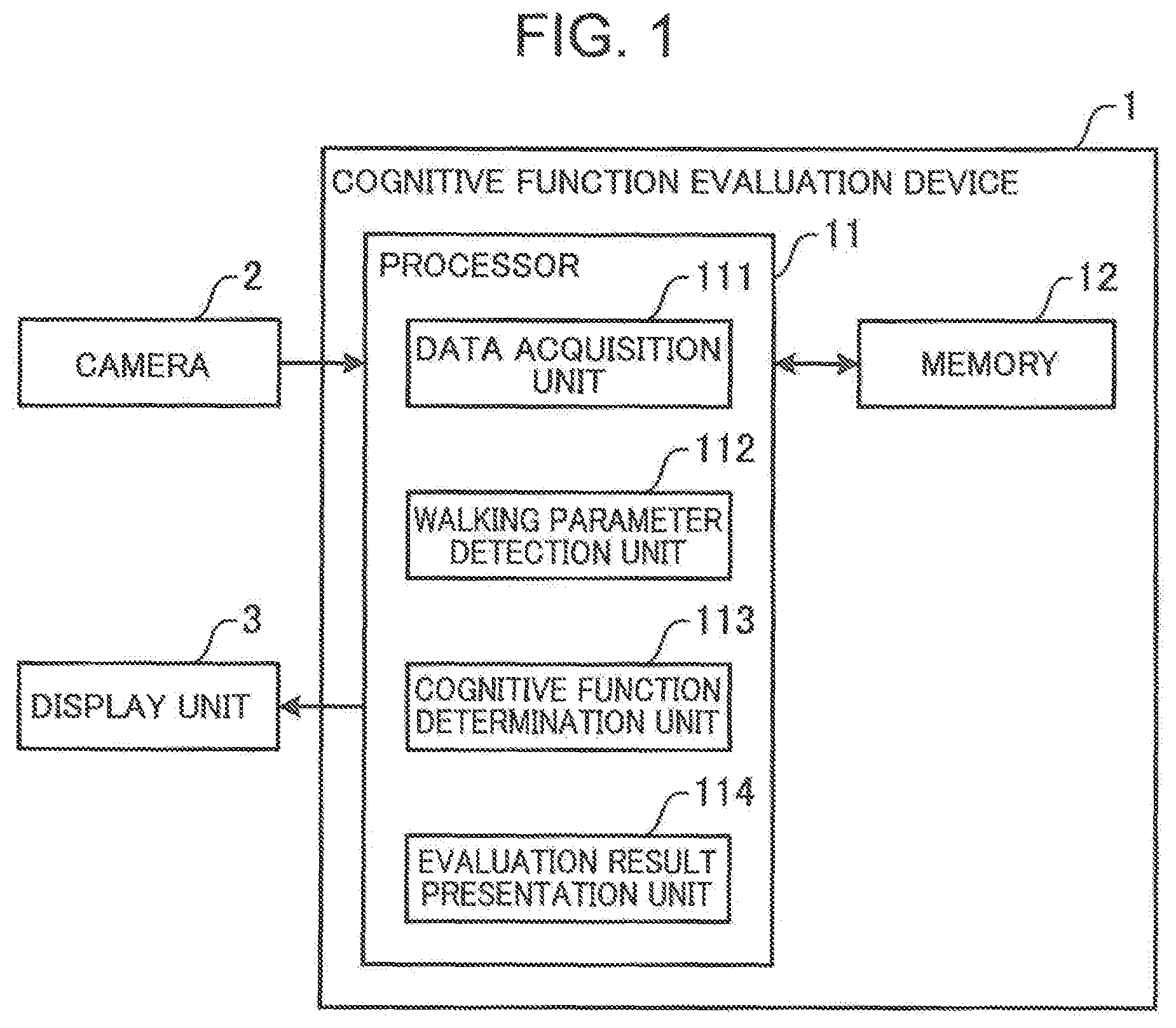 Patent US11779260 Figure 1 – Cognitive function evaluation method, cognitive function evaluation device, and non-transitory computer-readable recording medium in which cognitive function evaluation program is recorded