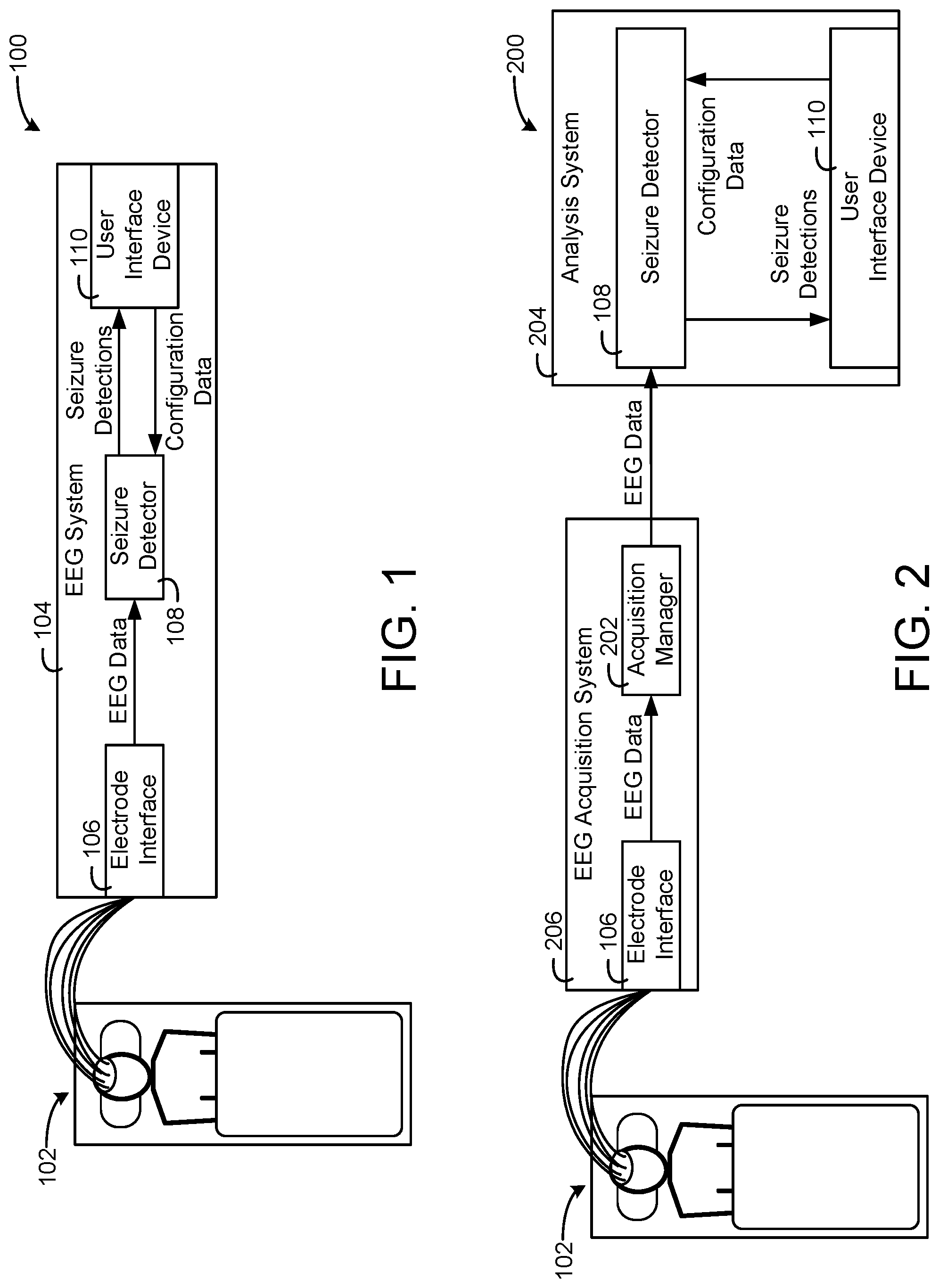 Patent US11779261 Figure 1 – Systems and methods for seizure detection with a statistical analysis and an artificial intelligence analysis