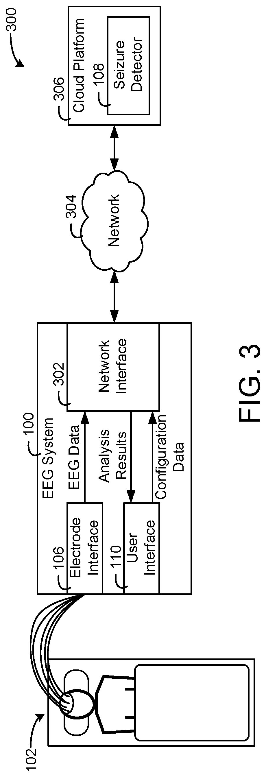 Patent US11779261 Figure 2 – Systems and methods for seizure detection with a statistical analysis and an artificial intelligence analysis