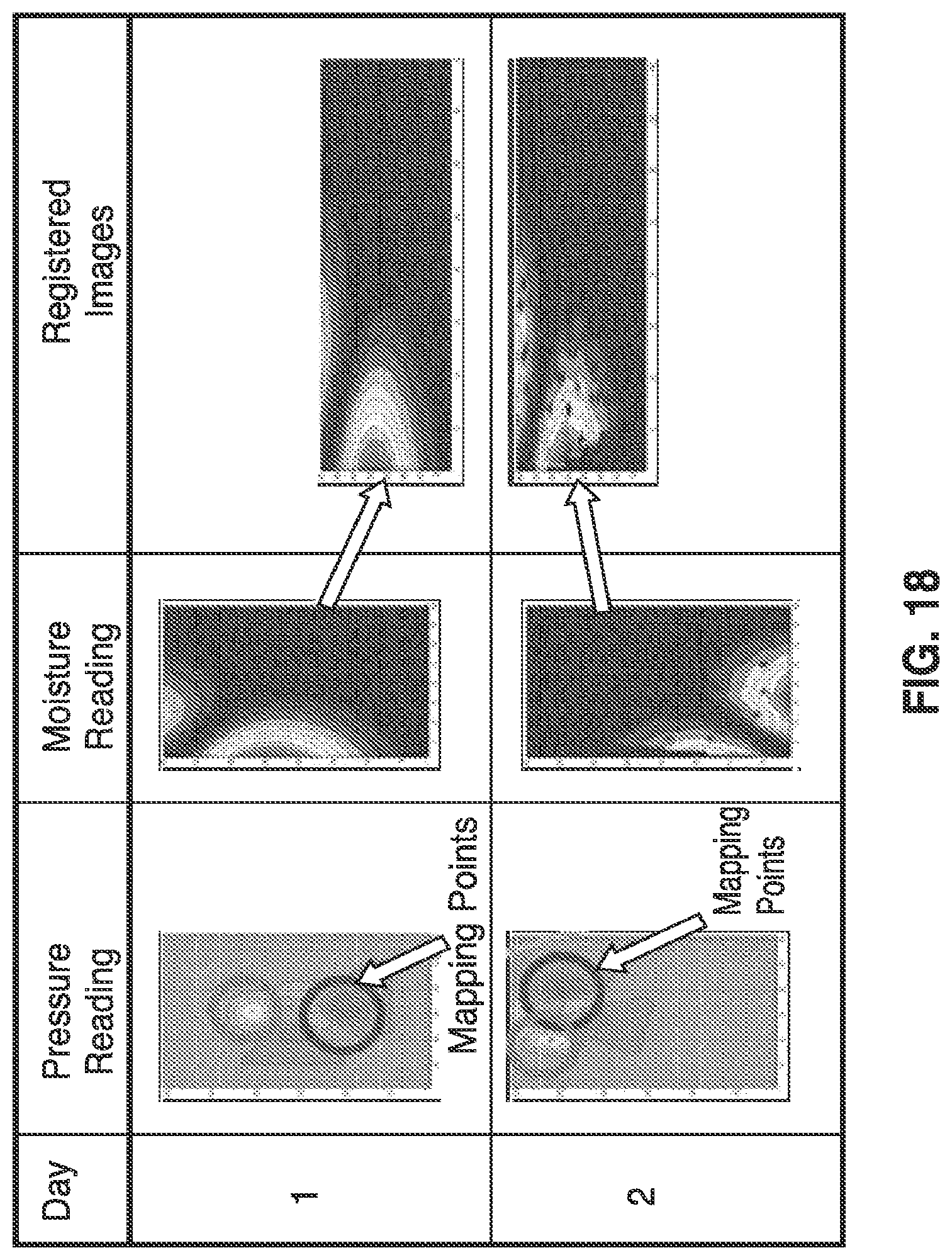 Patent US11779265 Figure 16 – SEM scanner sensing apparatus, system and methodology for early detection of ulcers