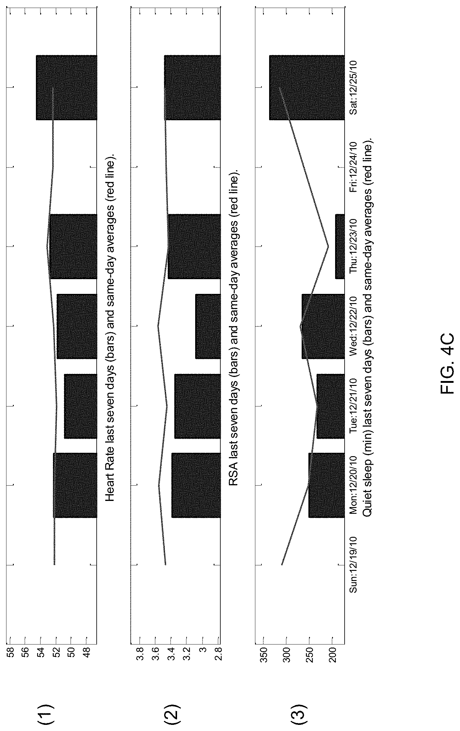 Patent US11779266 Figure 5 – Portable polysomnography apparatus and system