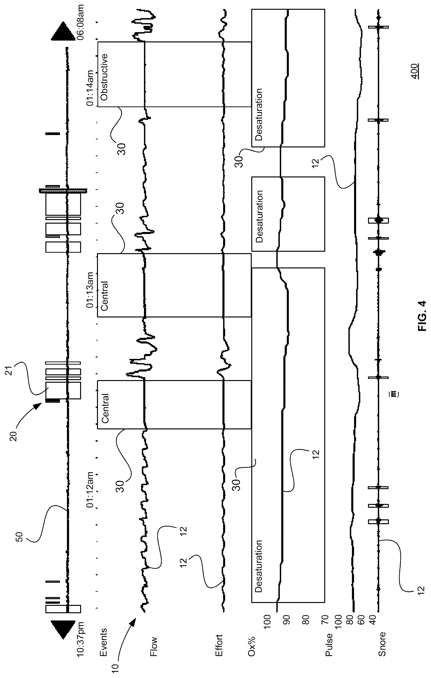 Patent US11779268 Figure 4 – Electronic management of sleep related data