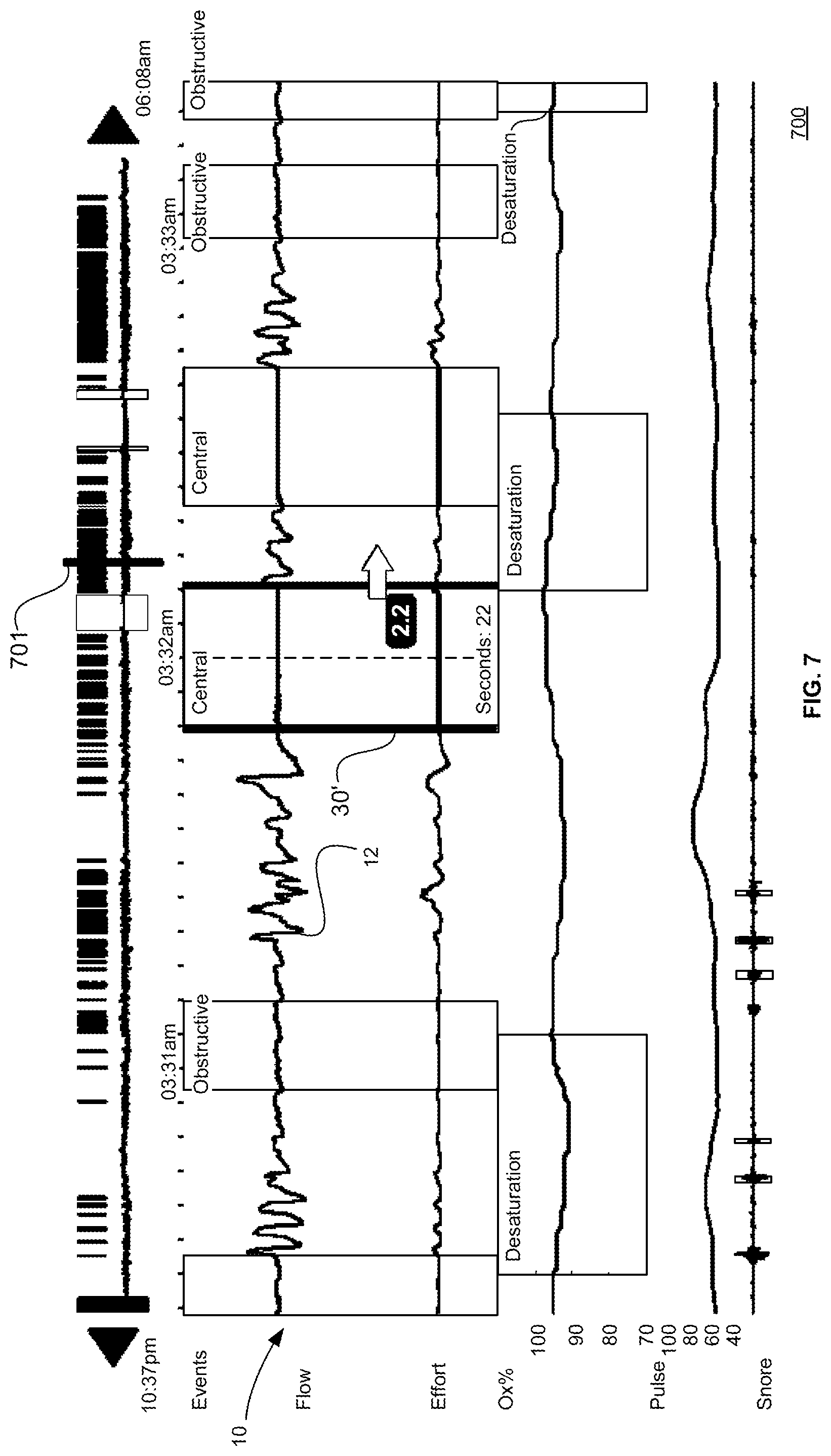 Patent US11779268 Figure 7 – Electronic management of sleep related data