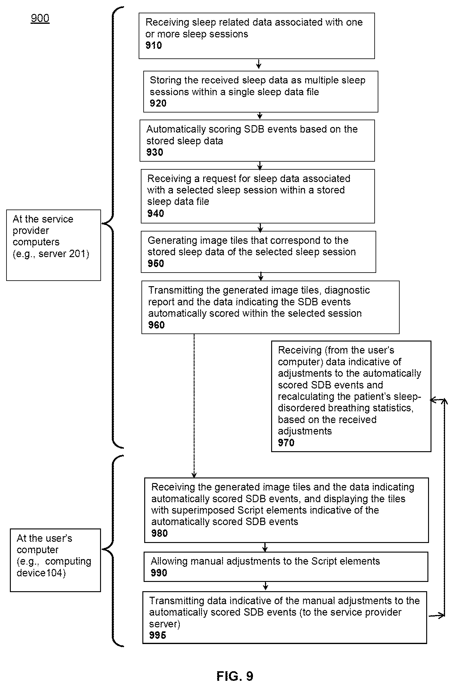Patent US11779268 Figure 9 – Electronic management of sleep related data