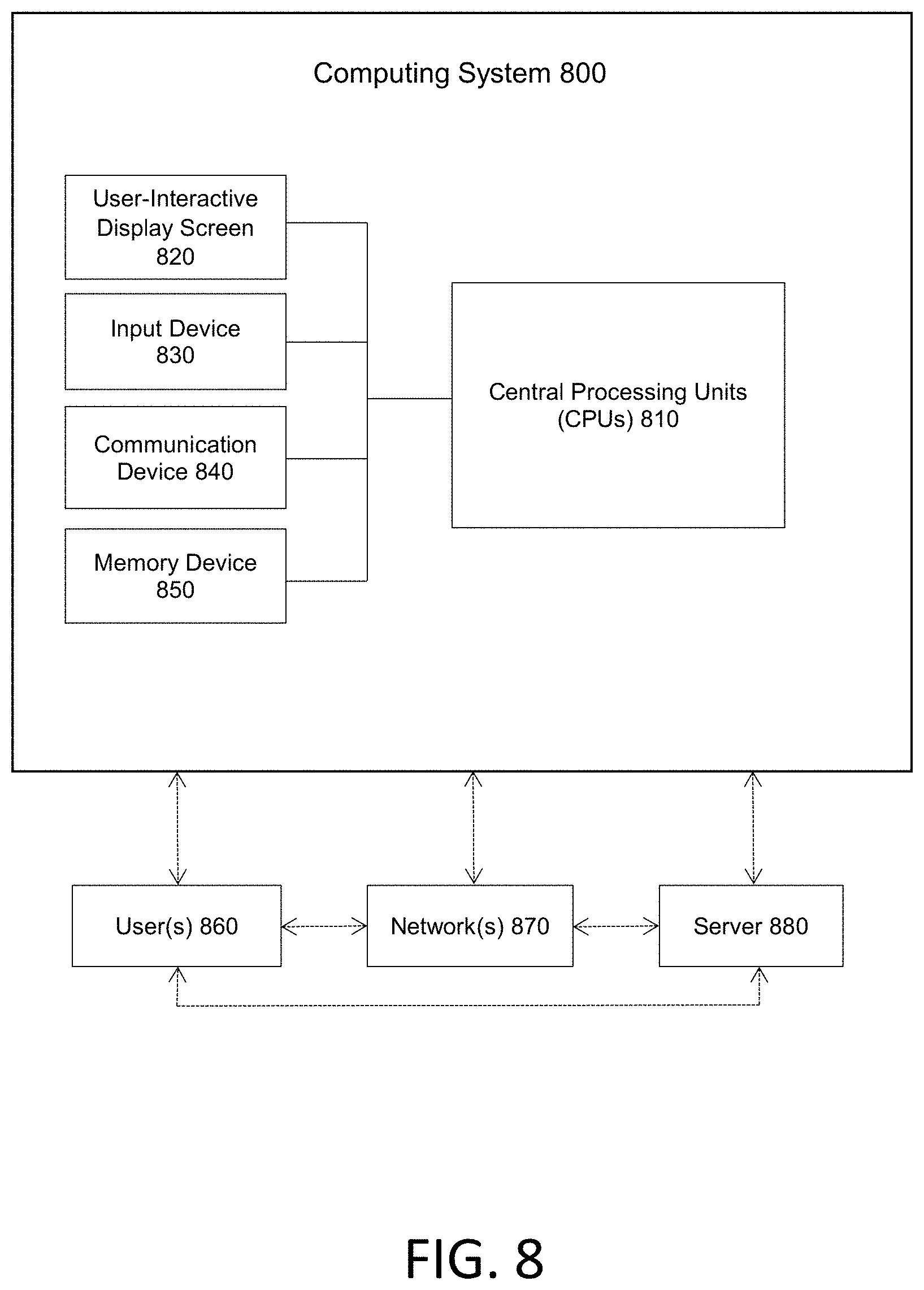 Patent US11779270 Figure 18 – Systems and methods for training artificially-intelligent classifier
