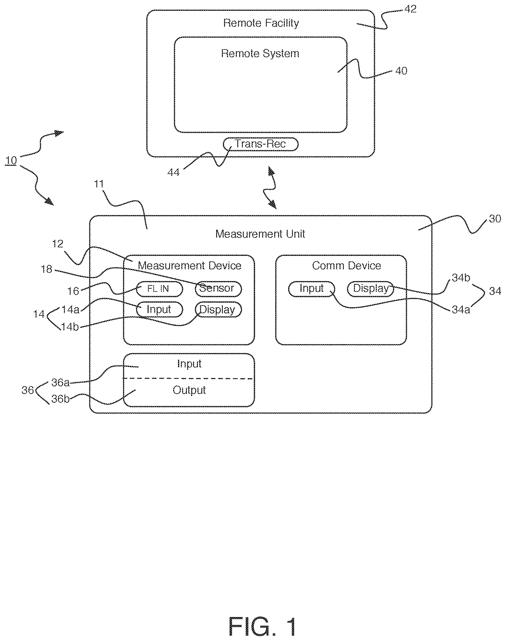 Patent US11779271 Figure 1 – Breath analysis system with measurement tagging interface