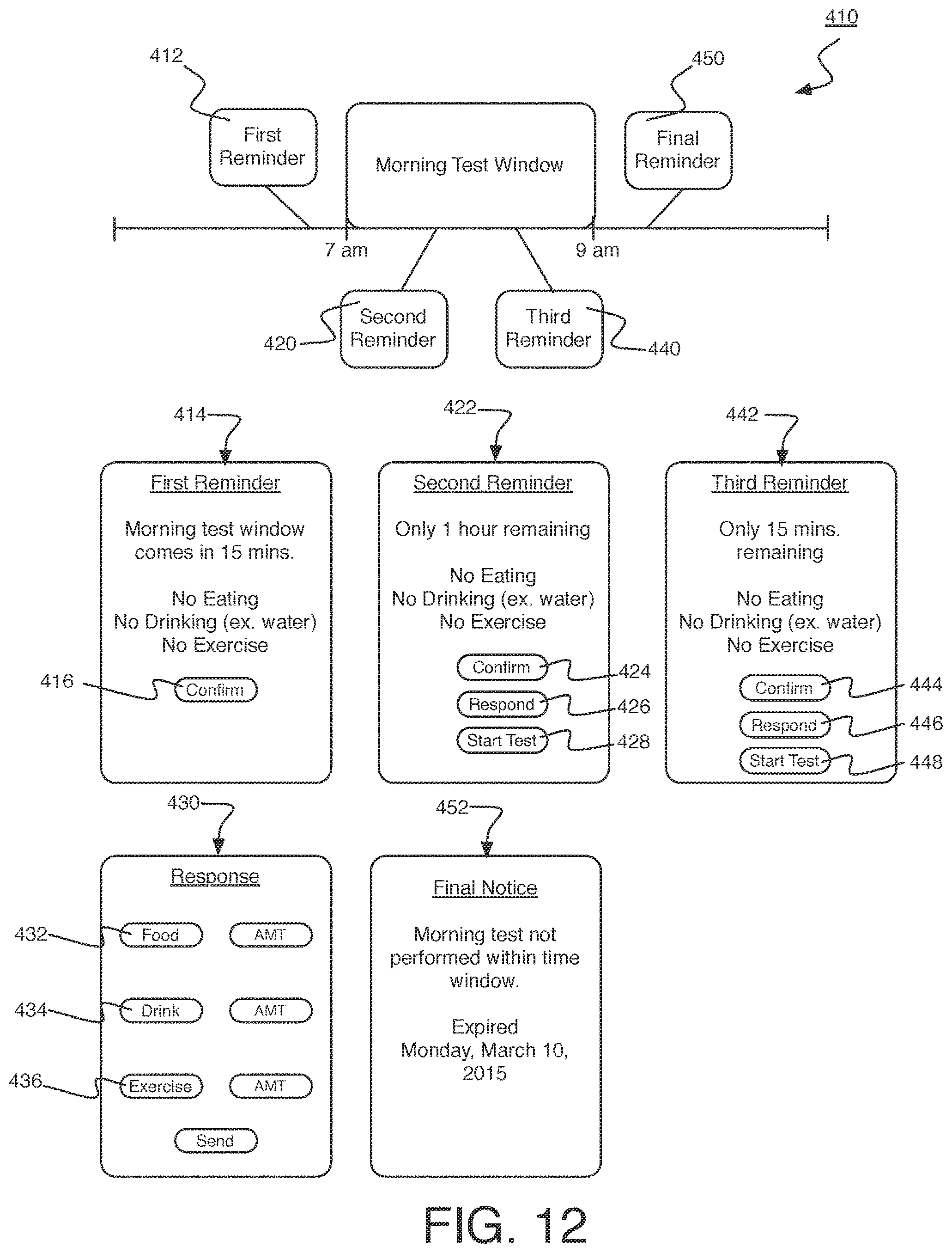 Patent US11779271 Figure 12 – Breath analysis system with measurement tagging interface