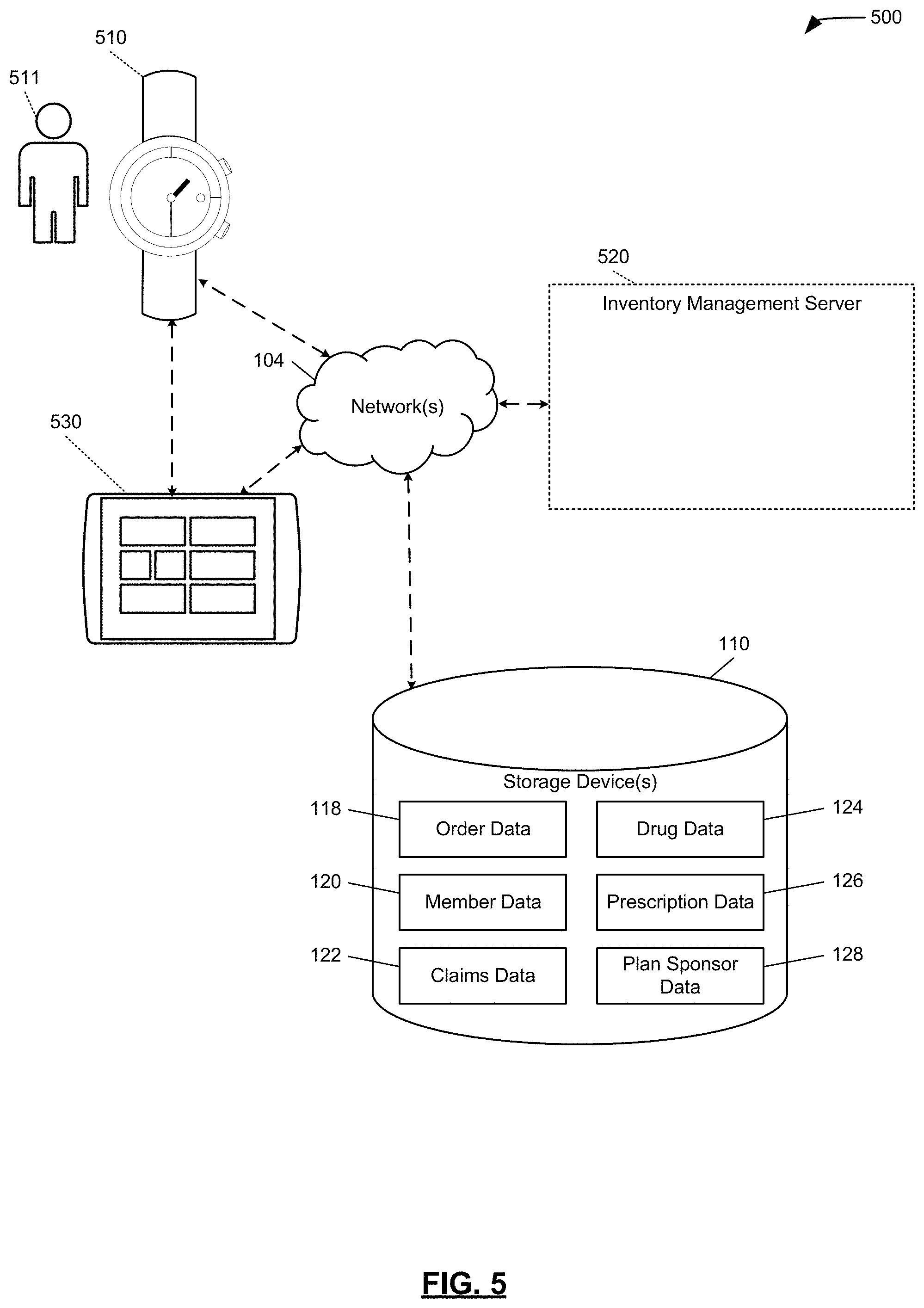 Patent US11779272 Figure 5 – Wearable devices and systems for prescription adherence