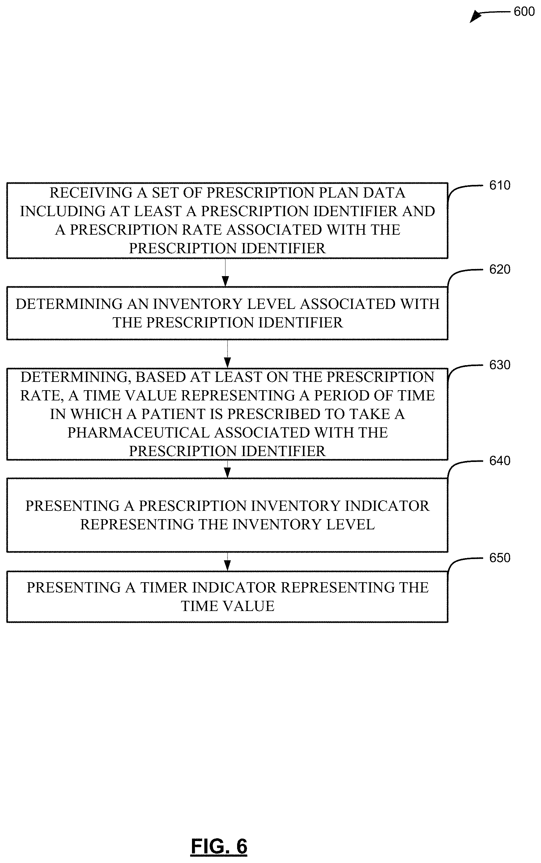 Patent US11779272 Figure 6 – Wearable devices and systems for prescription adherence