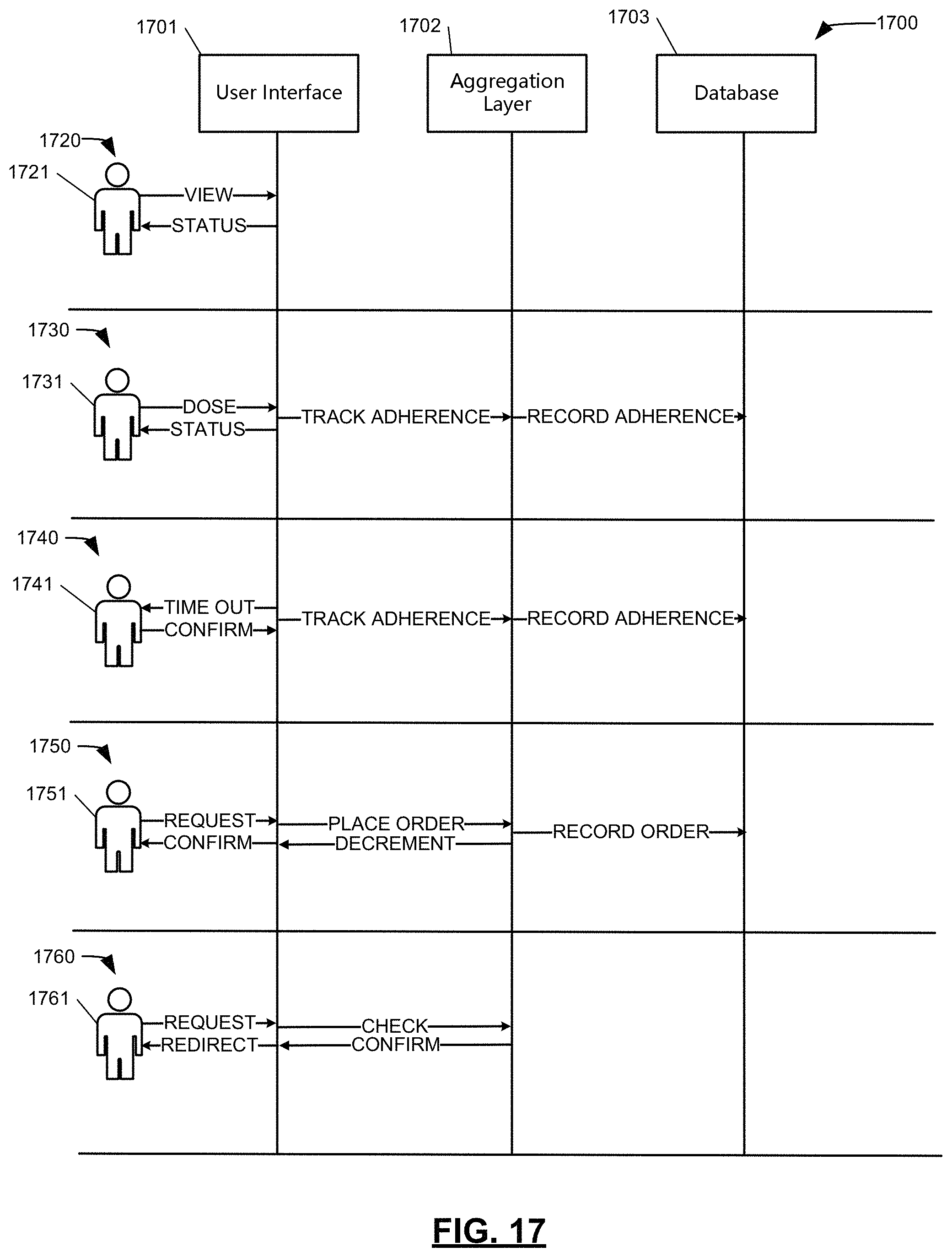 Patent US11779272 Figure 17 – Wearable devices and systems for prescription adherence