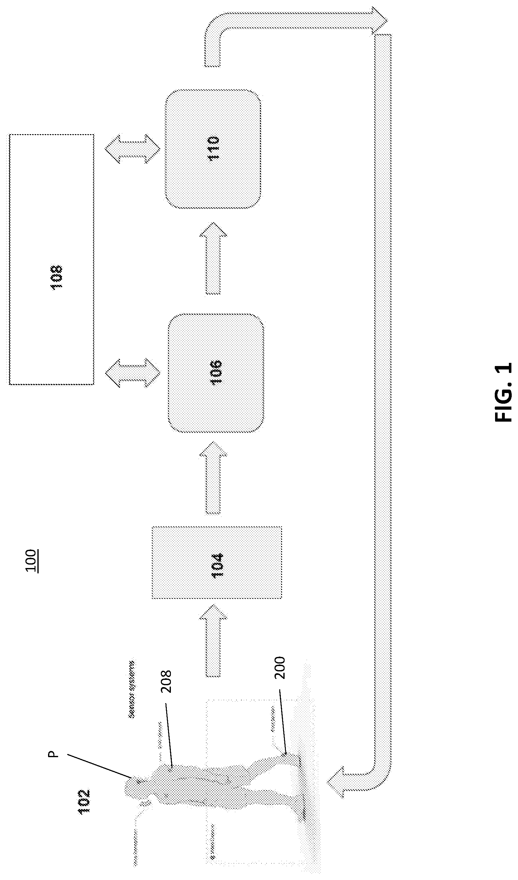 Patent US11779274 Figure 1 – Systems and methods for neurologic rehabilitation