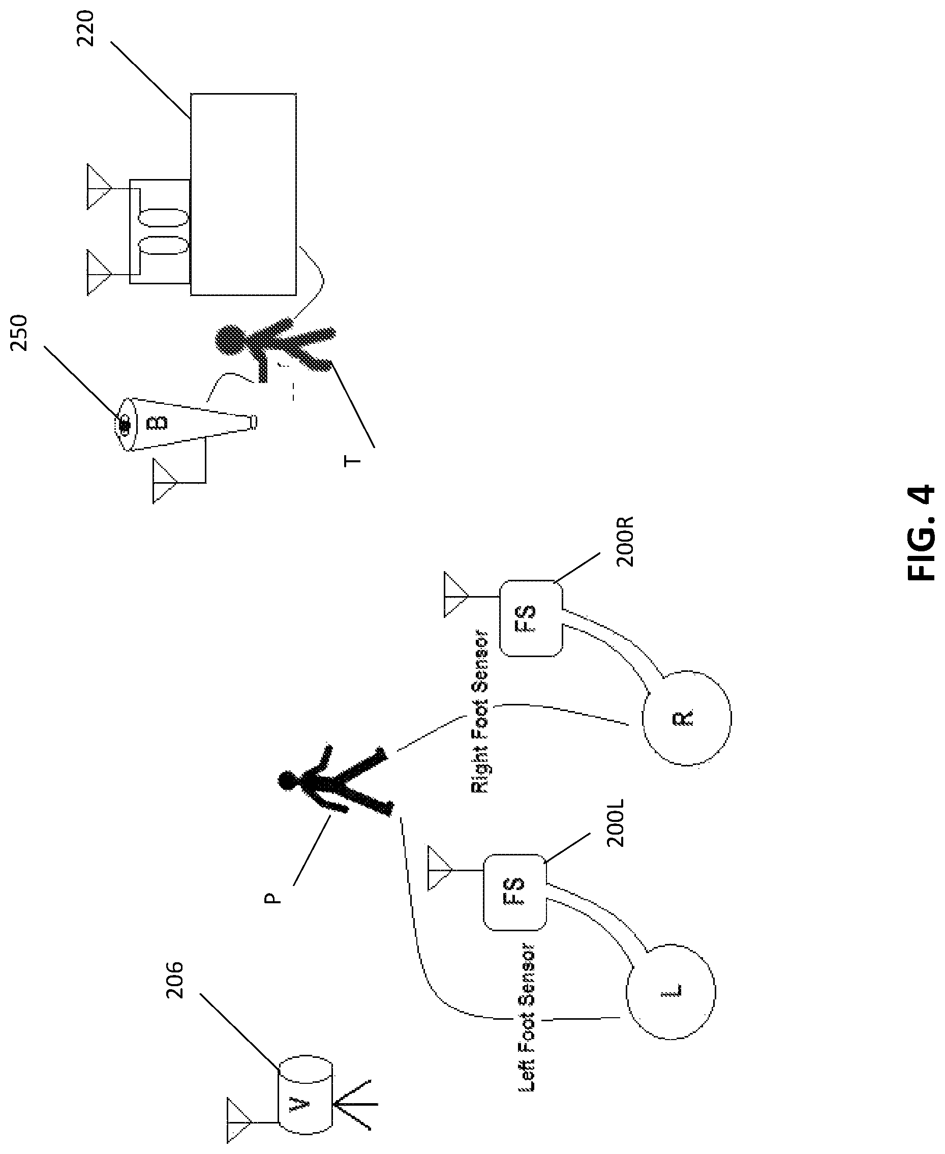 Patent US11779274 Figure 4 – Systems and methods for neurologic rehabilitation