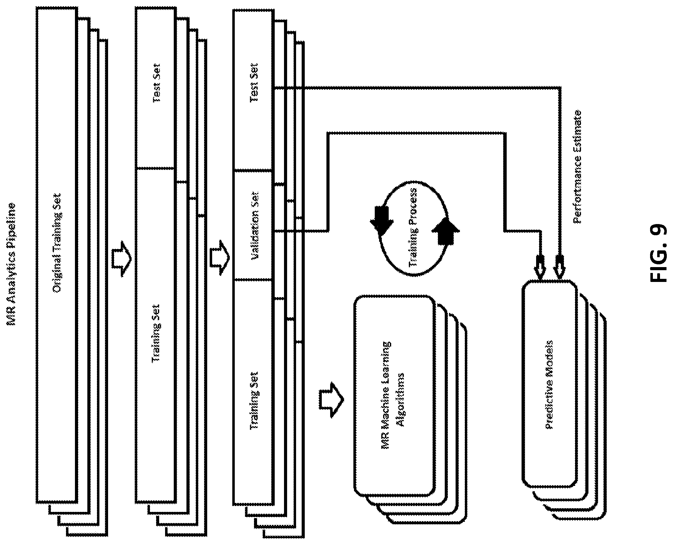 Patent US11779274 Figure 9 – Systems and methods for neurologic rehabilitation