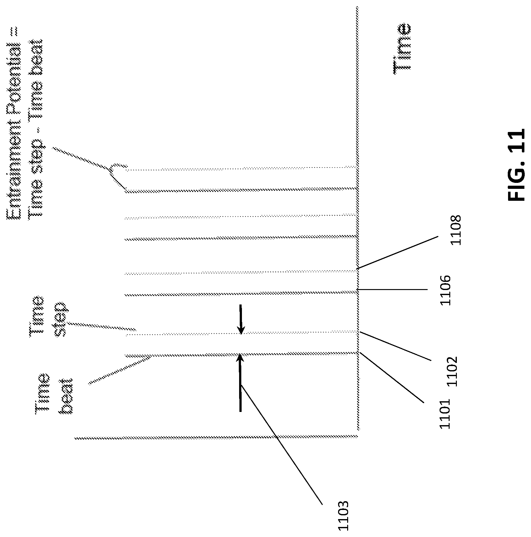 Patent US11779274 Figure 11 – Systems and methods for neurologic rehabilitation