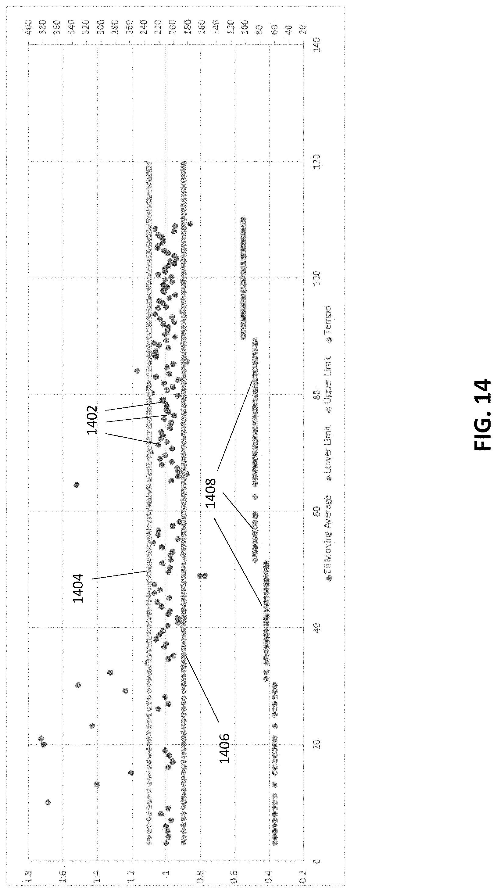 Patent US11779274 Figure 14 – Systems and methods for neurologic rehabilitation