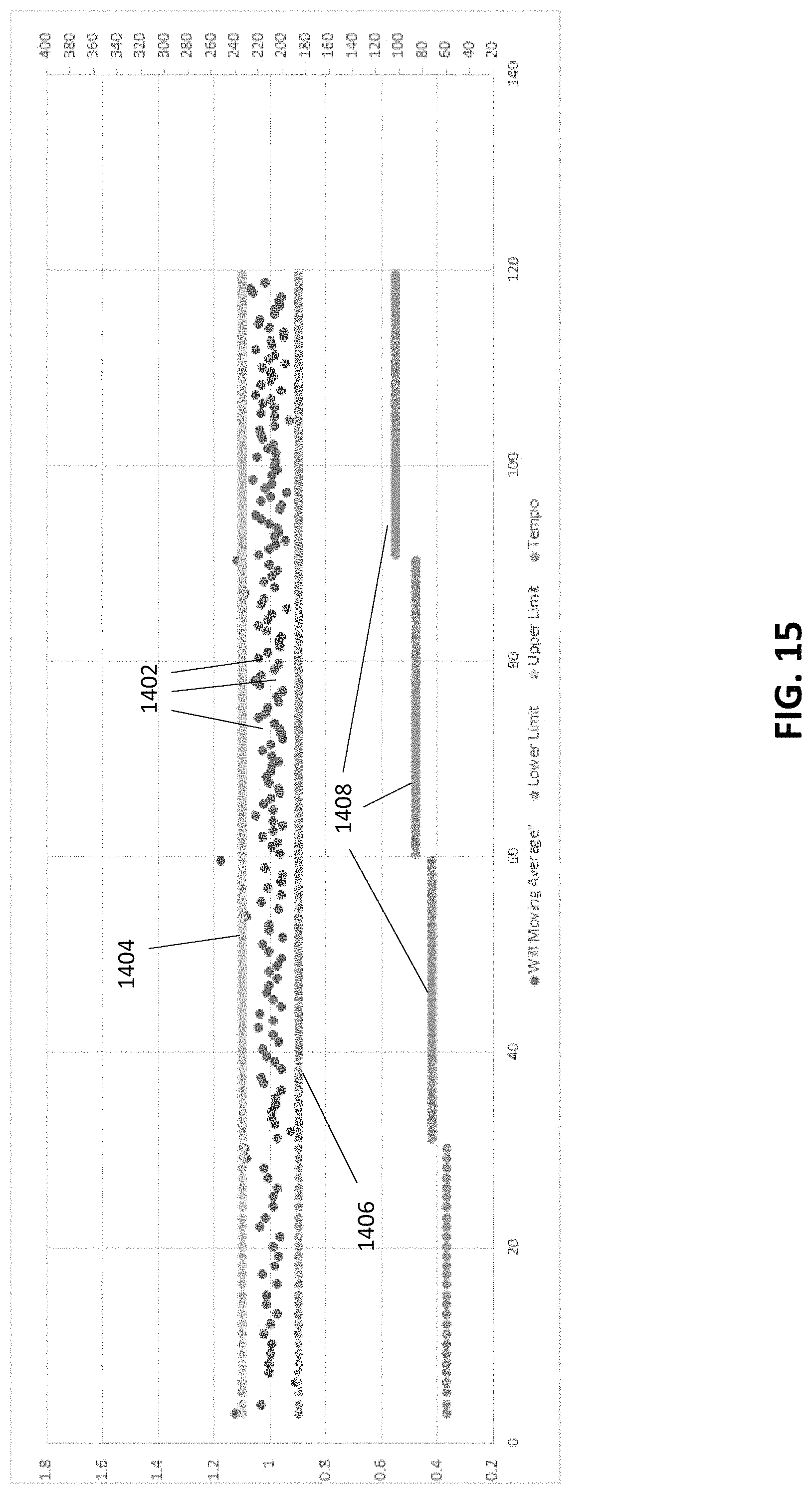 Patent US11779274 Figure 15 – Systems and methods for neurologic rehabilitation