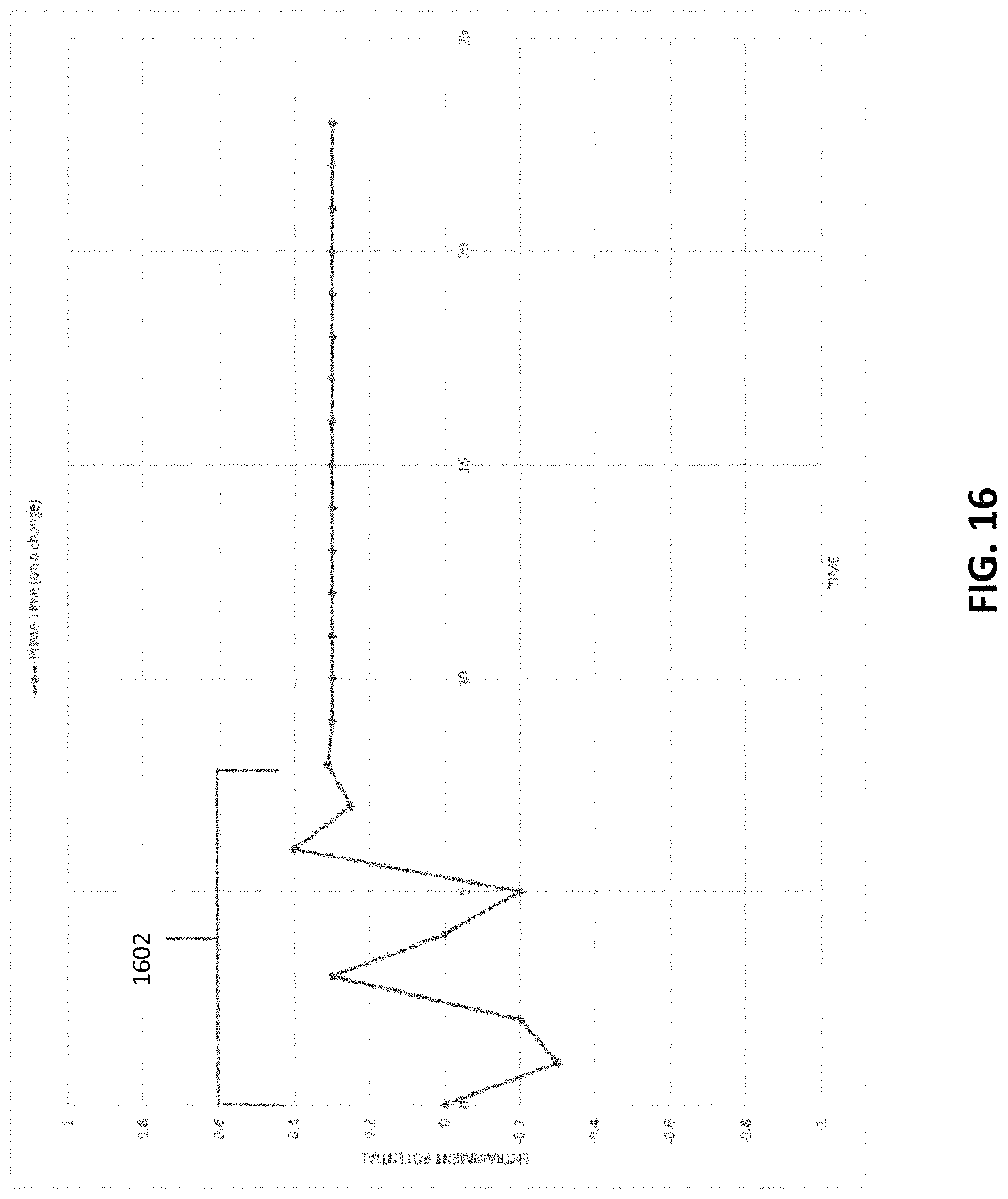 Patent US11779274 Figure 16 – Systems and methods for neurologic rehabilitation