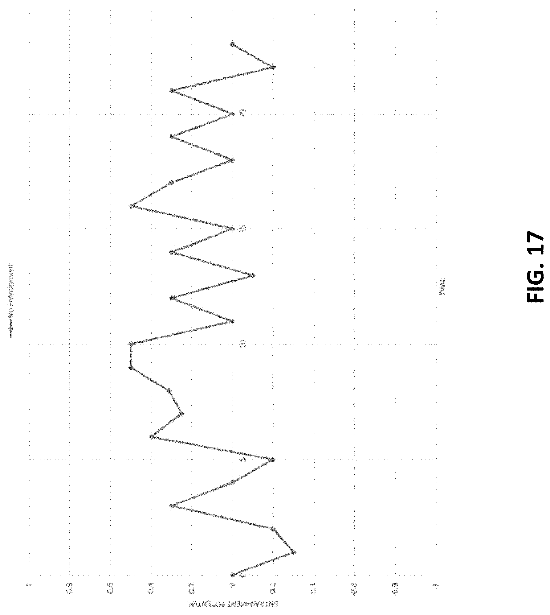 Patent US11779274 Figure 17 – Systems and methods for neurologic rehabilitation