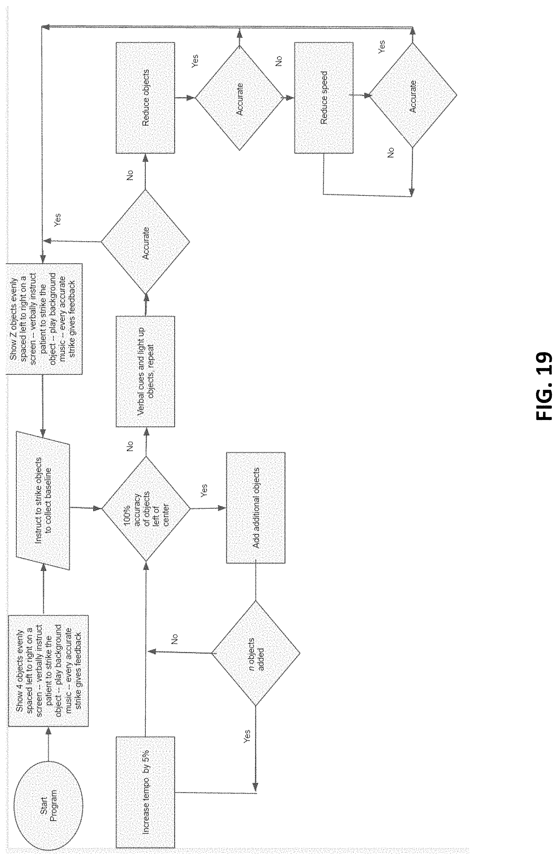 Patent US11779274 Figure 19 – Systems and methods for neurologic rehabilitation