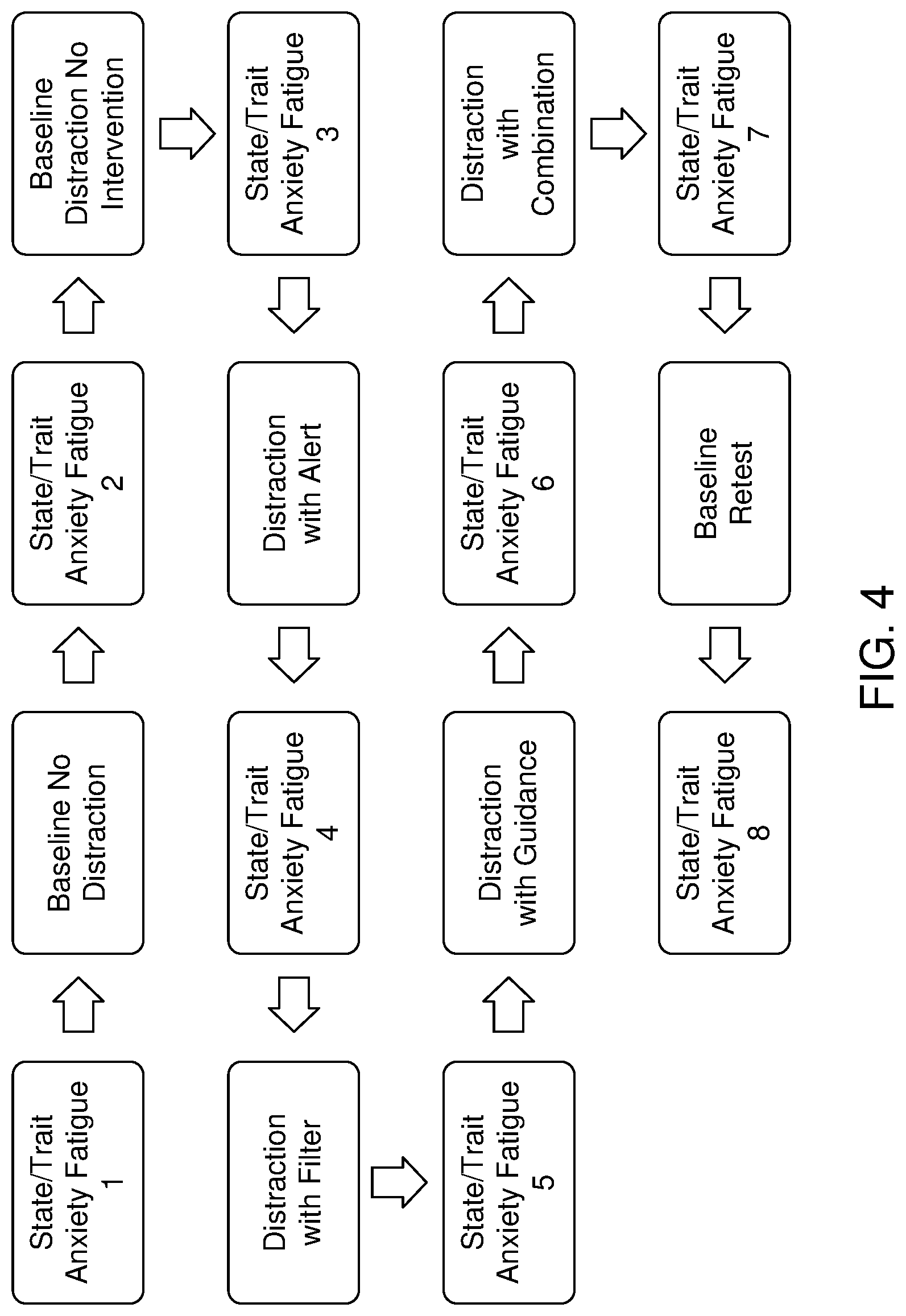 Patent US11779275 Figure 4 – Multi-sensory, assistive wearable technology, and method of providing sensory relief using same